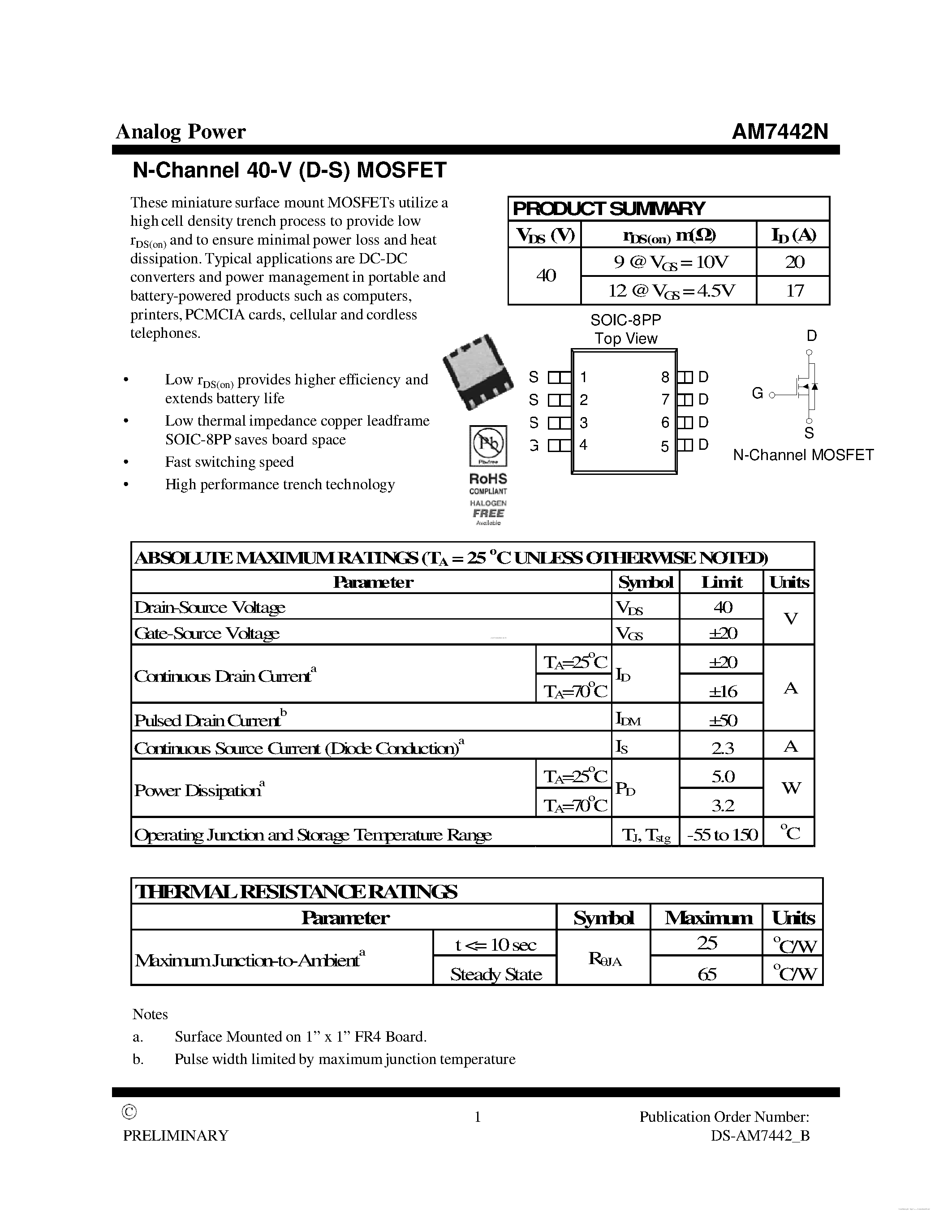 Datasheet AM7442N - MOSFET page 1