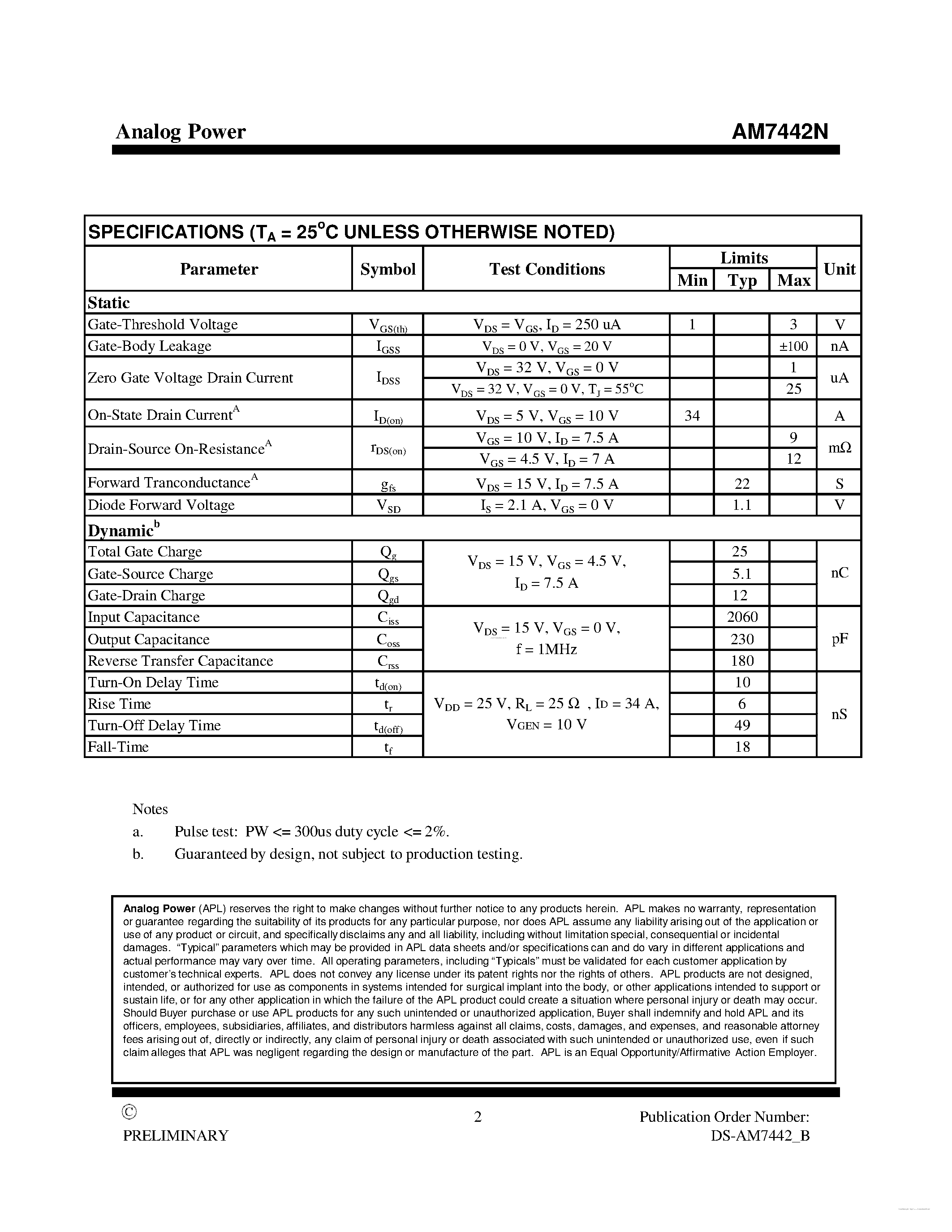 Datasheet AM7442N - MOSFET page 2