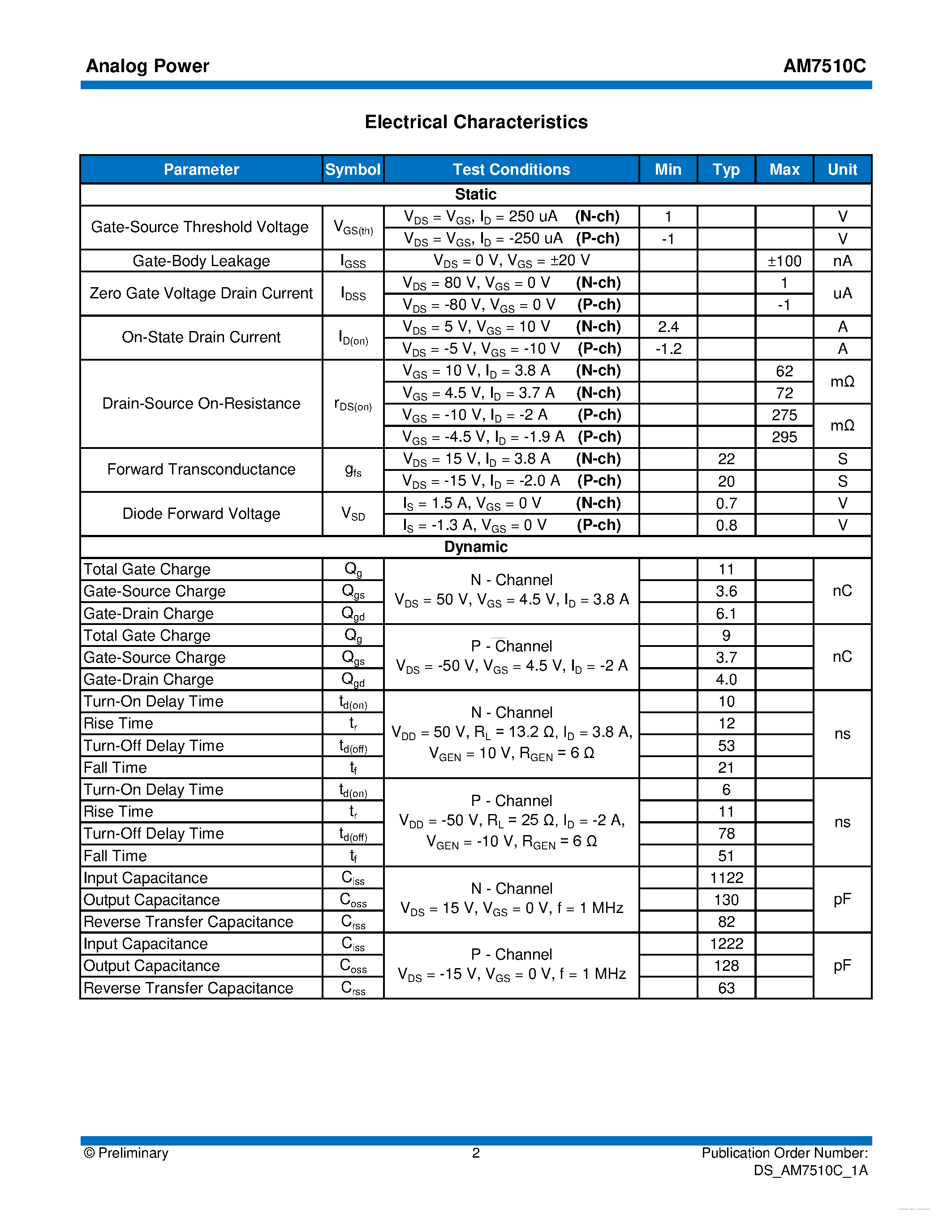 Datasheet AM7510C - MOSFET page 2