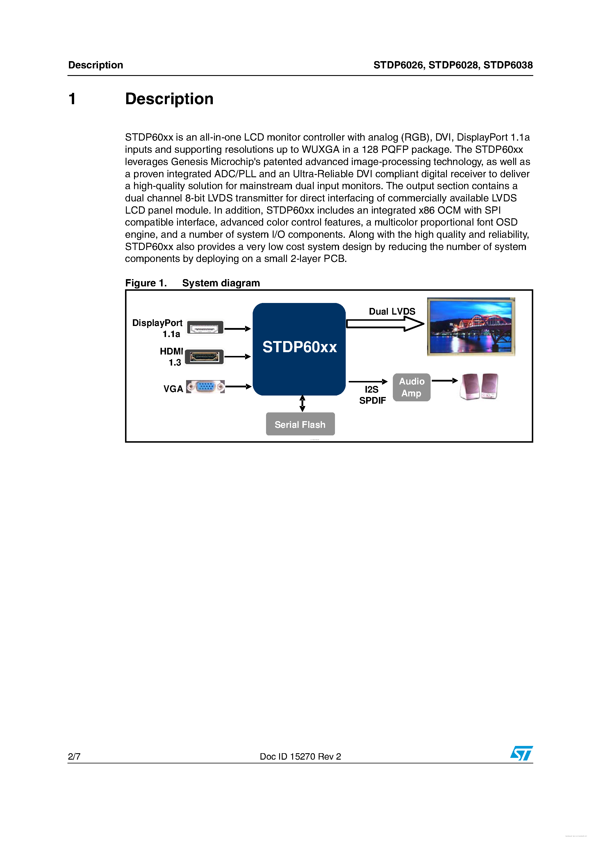 Даташит STDP6026 - страница 2