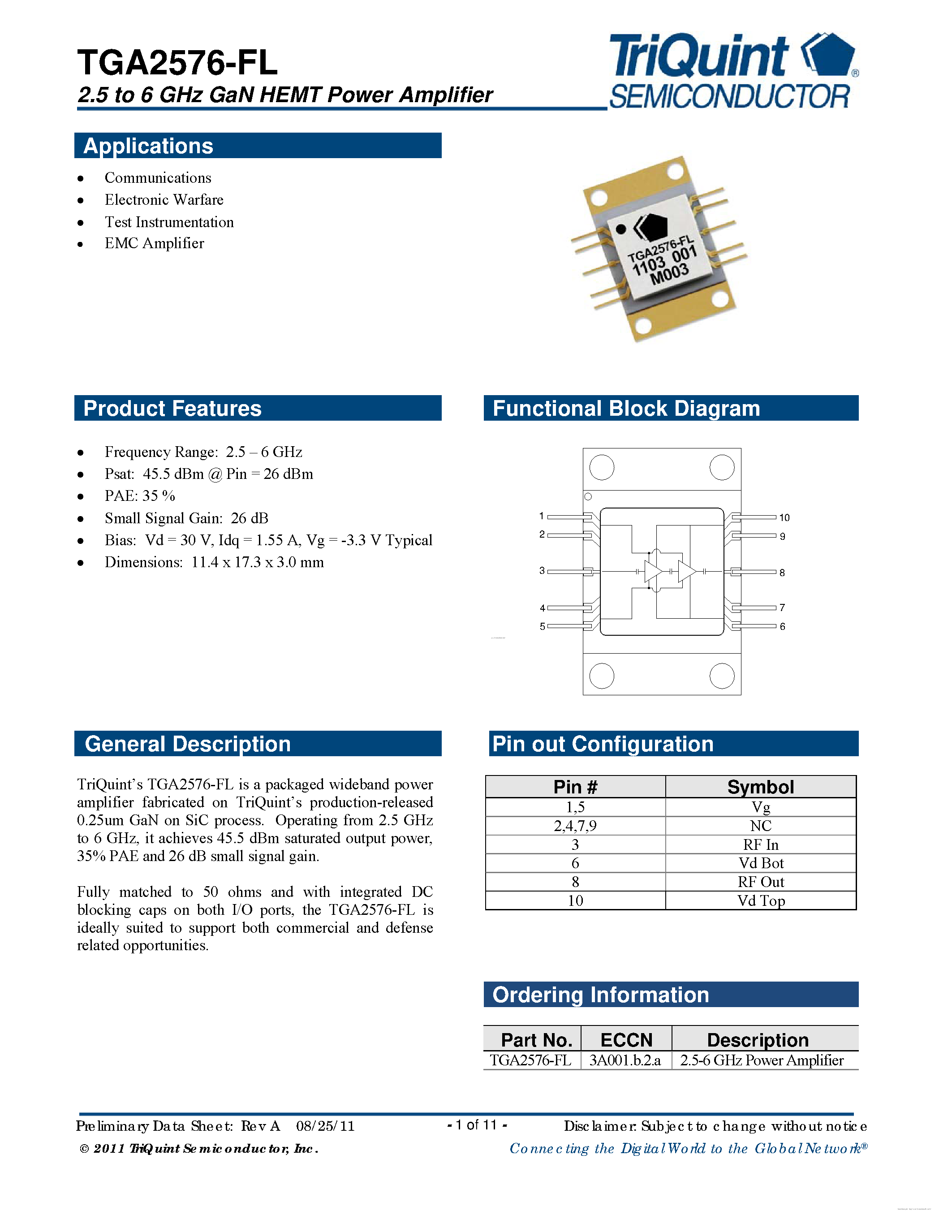 Даташит TGA2576-FL - 2.5 to 6 GHz GaN HEMT Power Amplifier страница 1