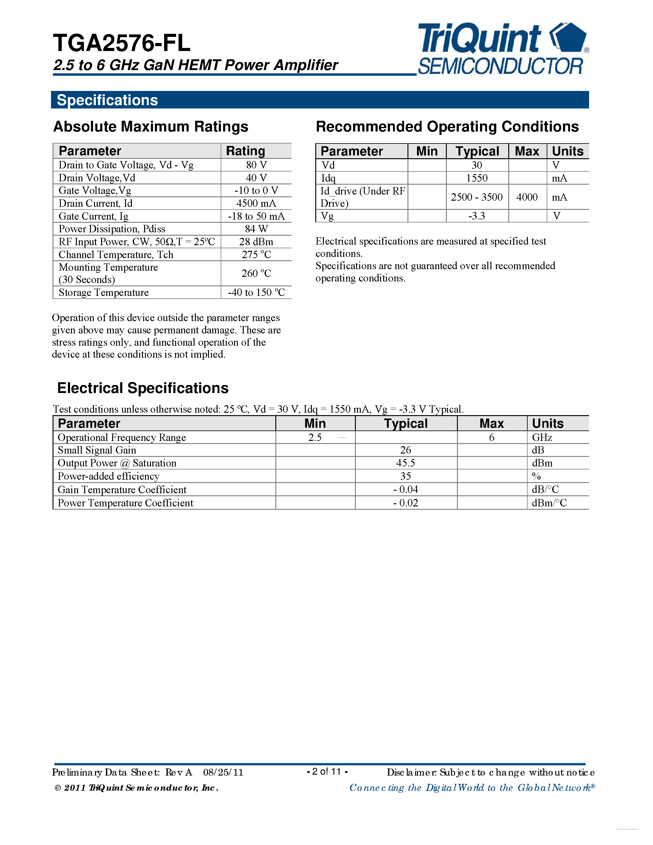 Даташит TGA2576-FL - 2.5 to 6 GHz GaN HEMT Power Amplifier страница 2