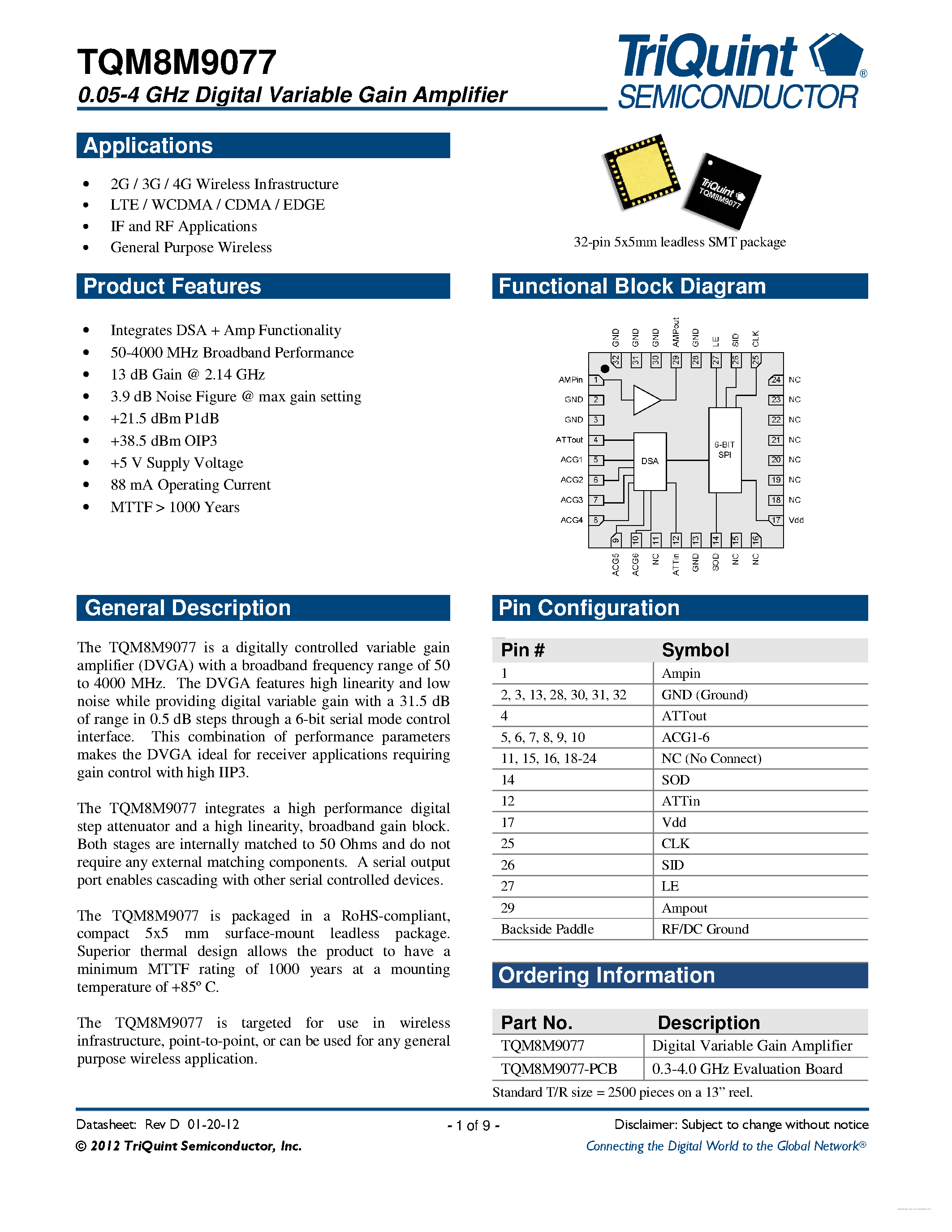 Datasheet TQM8M9077 - 0.05-4 GHz Digital Variable Gain Amplifier page 1