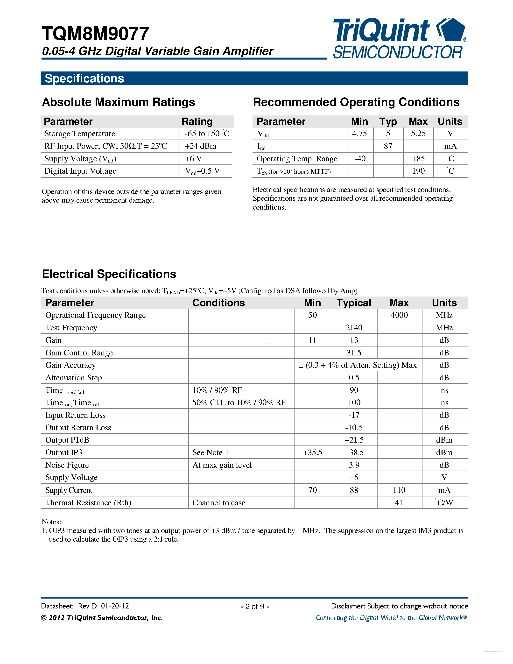 Datasheet TQM8M9077 - 0.05-4 GHz Digital Variable Gain Amplifier page 2