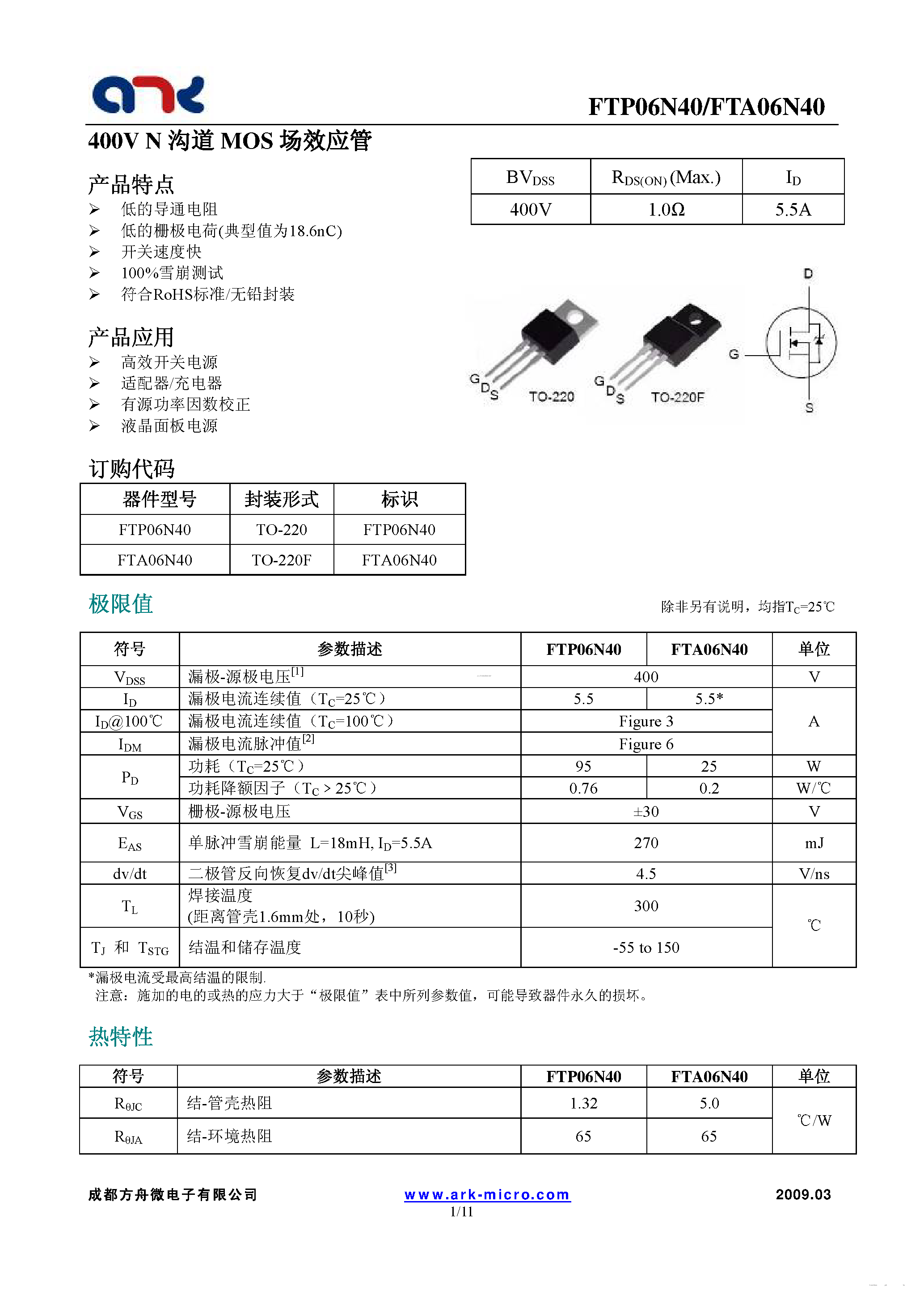 N 06. Ftp08n06a. 150n06 характеристики. Fga40n65smd характеристики. Ftp01 2513 Datasheet.