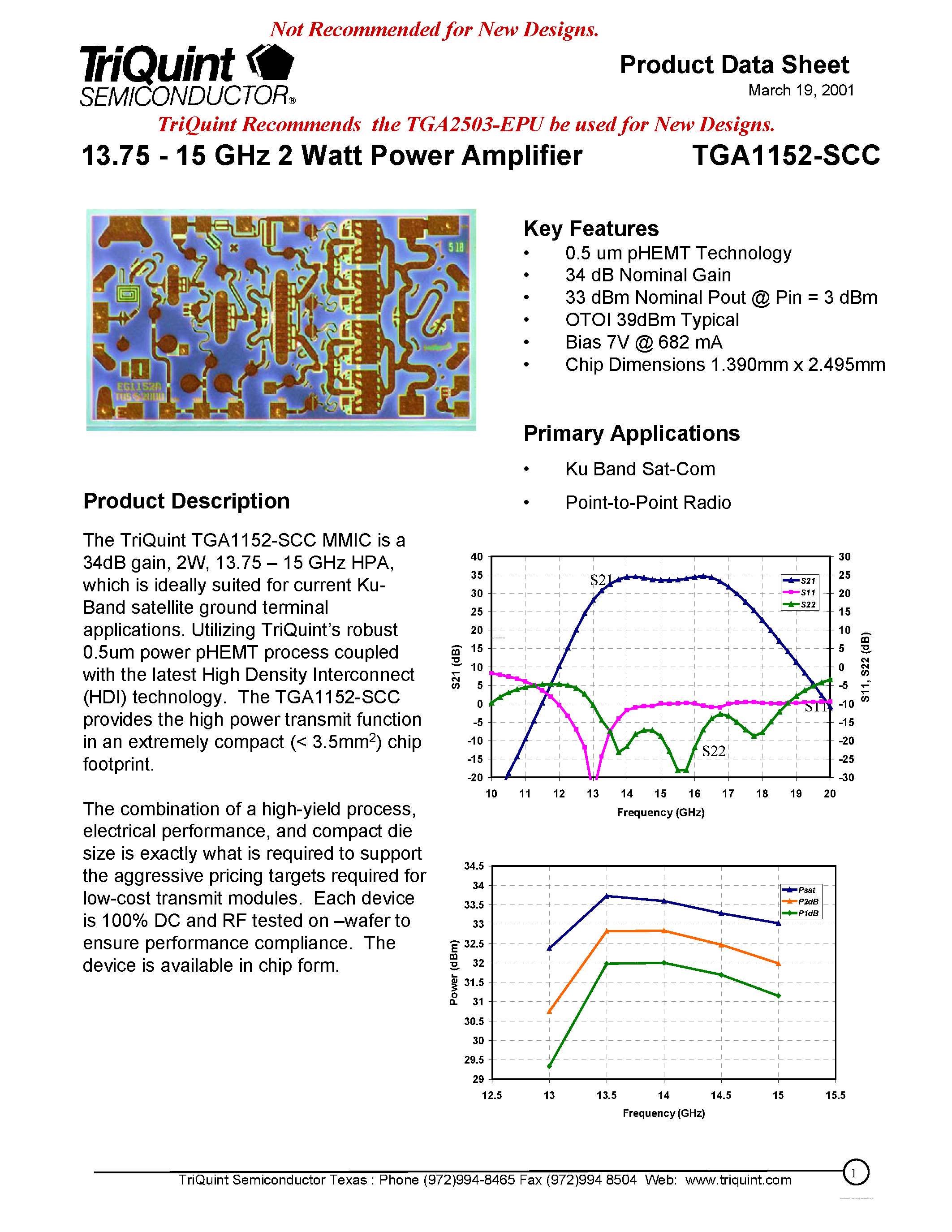 Даташит TGA1152-SCC - 13.75 - 15 GHz 2 Watt Power Amplifier страница 1