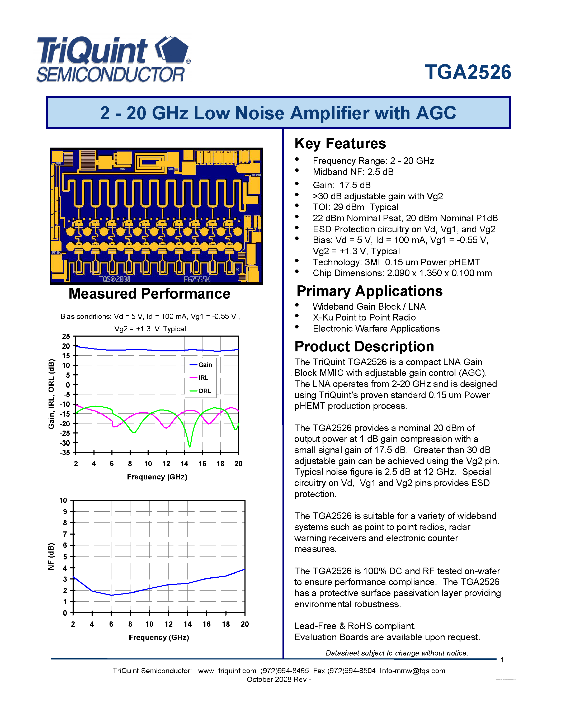 Даташит TGA2526 - 2 - 20 GHz Low Noise Amplifier страница 1