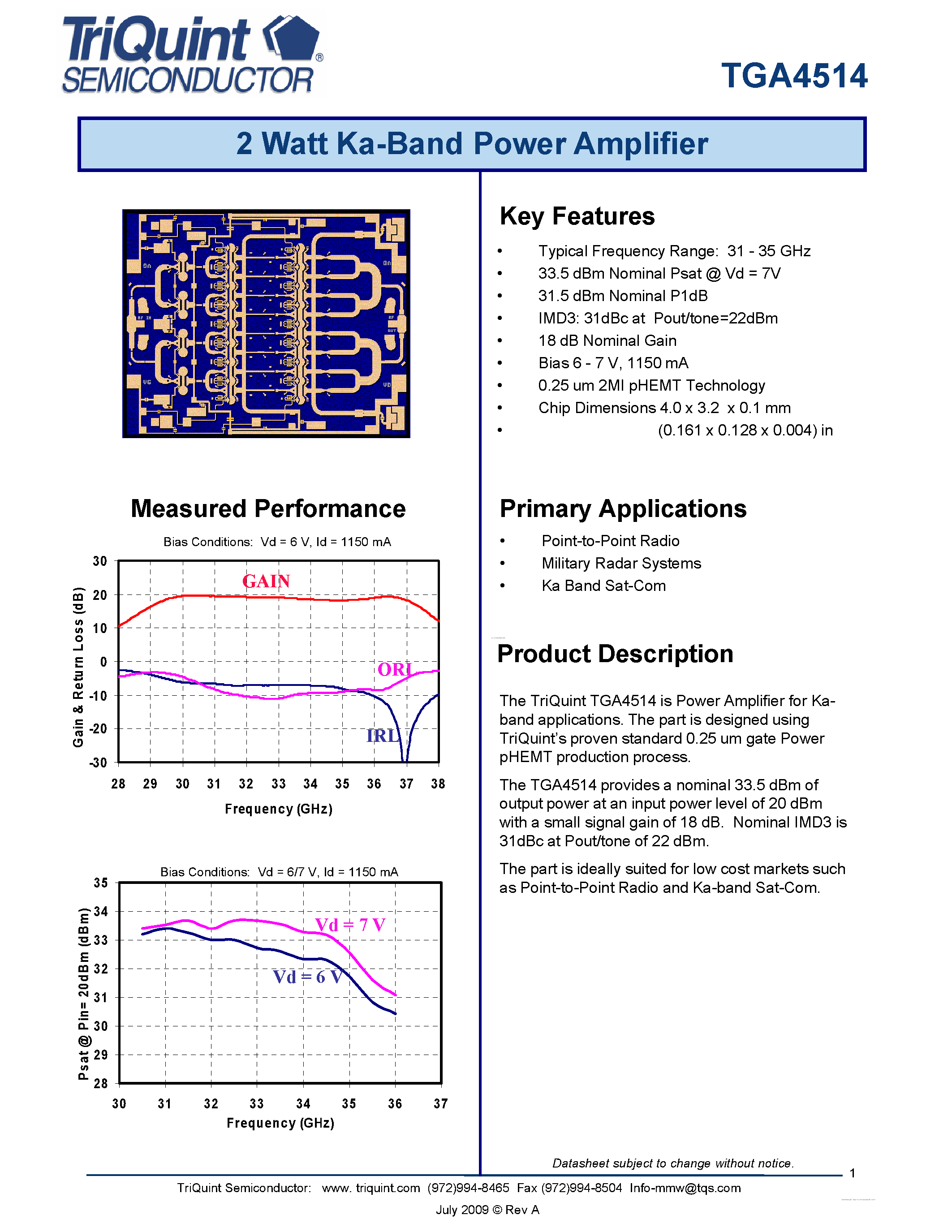 Даташит TGA4514 - 2 Watt Ka-Band Power Amplifier страница 1