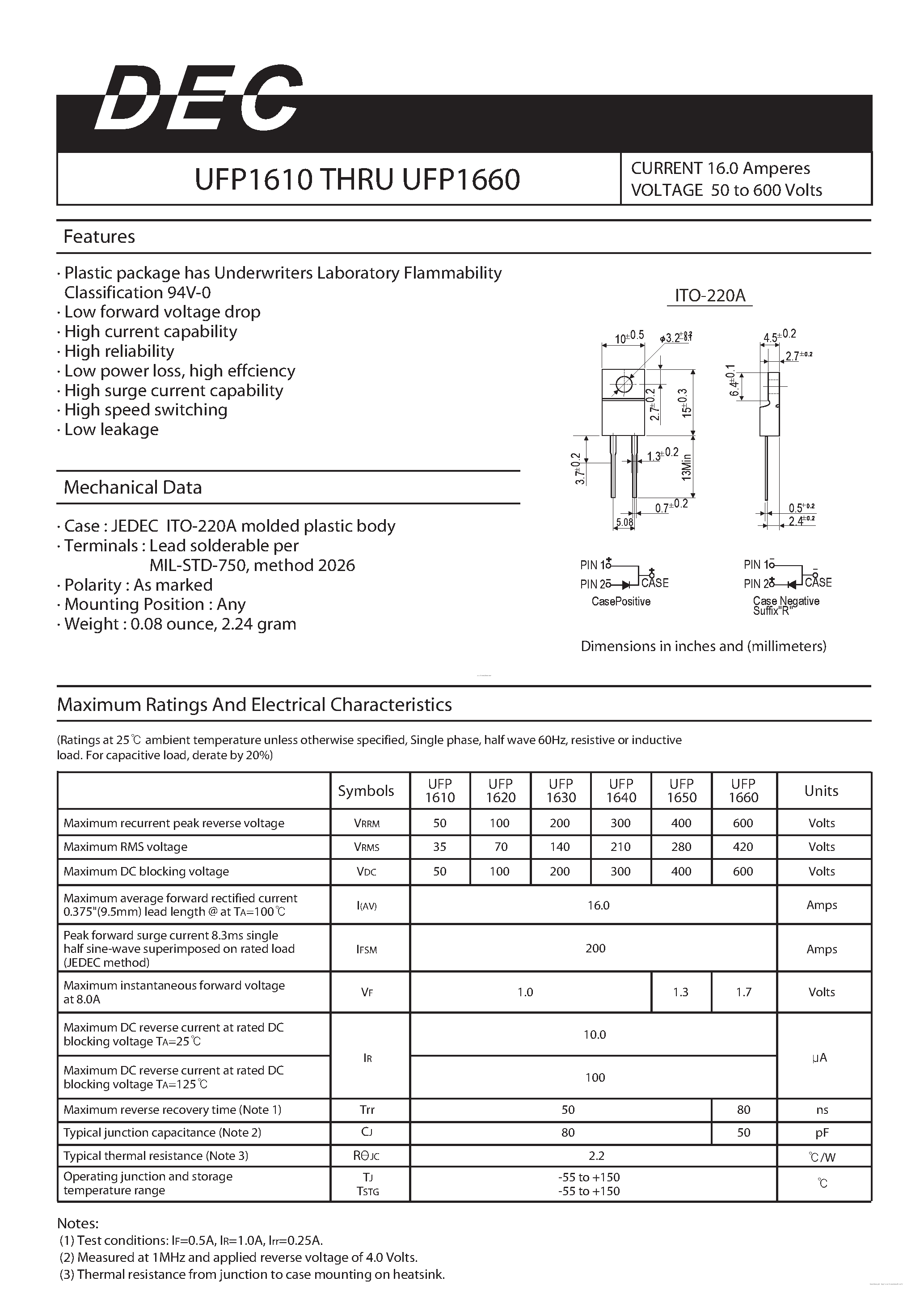 Datasheet UFP1610 - (UFP1610 - UFP1660) CURRENT 16.0 AMPERES VOLTAGE 50 TO 600 VOLTS page 1