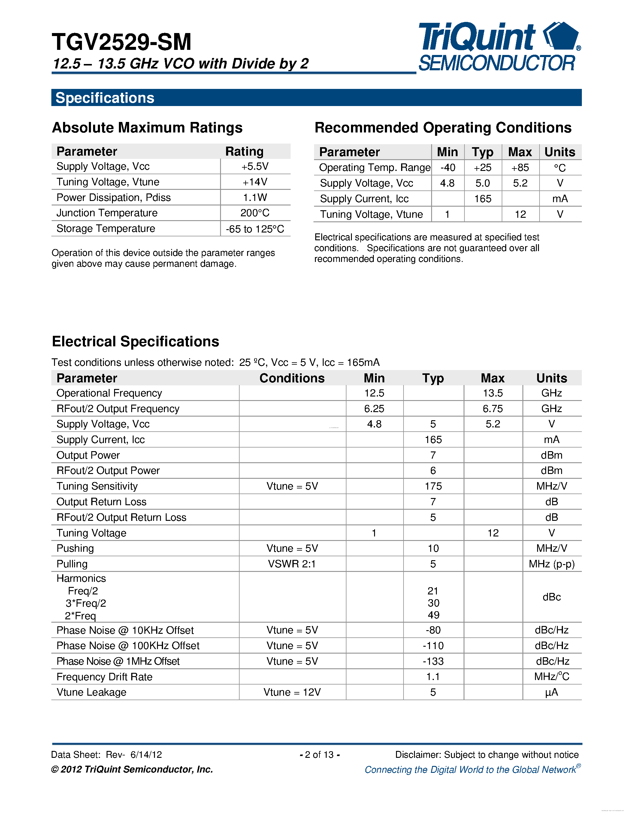 Даташит TGV2529-SM - 12.5 - 13.5 GHz VCO with Divide by 2 страница 2