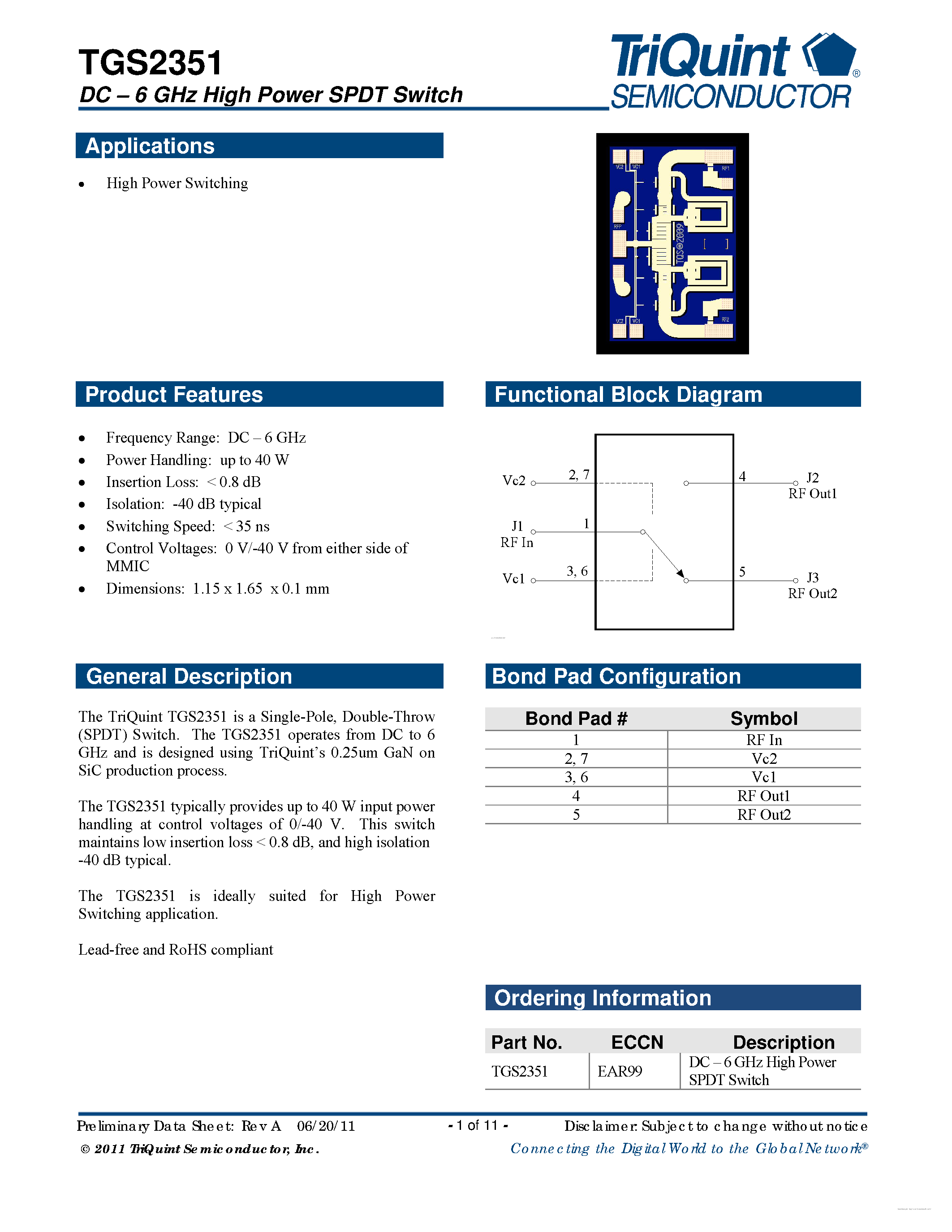 Даташит TGS2351 - DC - 6 GHz High Power GaN SPDT Switch страница 1