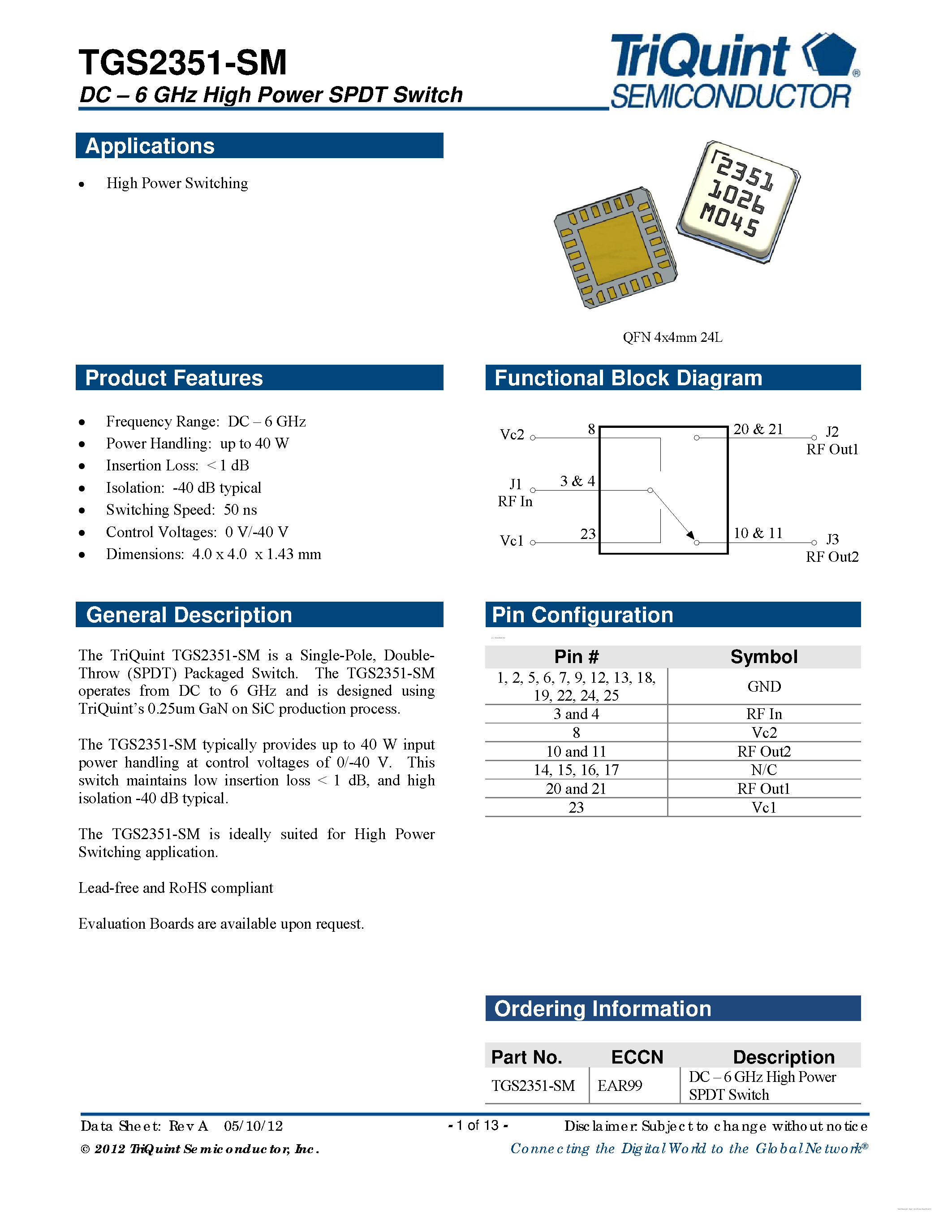 Даташит TGS2351-SM - DC - 6 GHz High Power GaN SPDT Switch страница 1