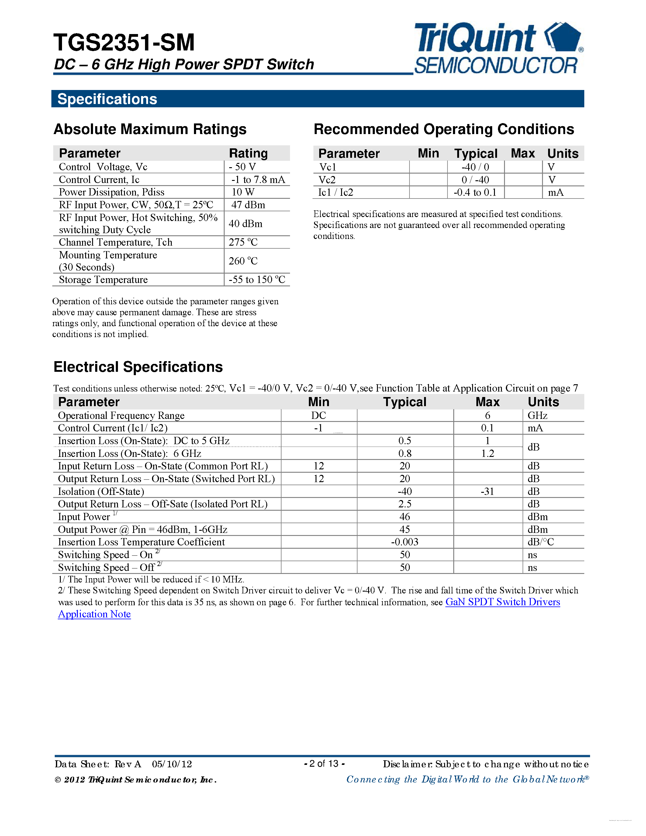 Даташит TGS2351-SM - DC - 6 GHz High Power GaN SPDT Switch страница 2