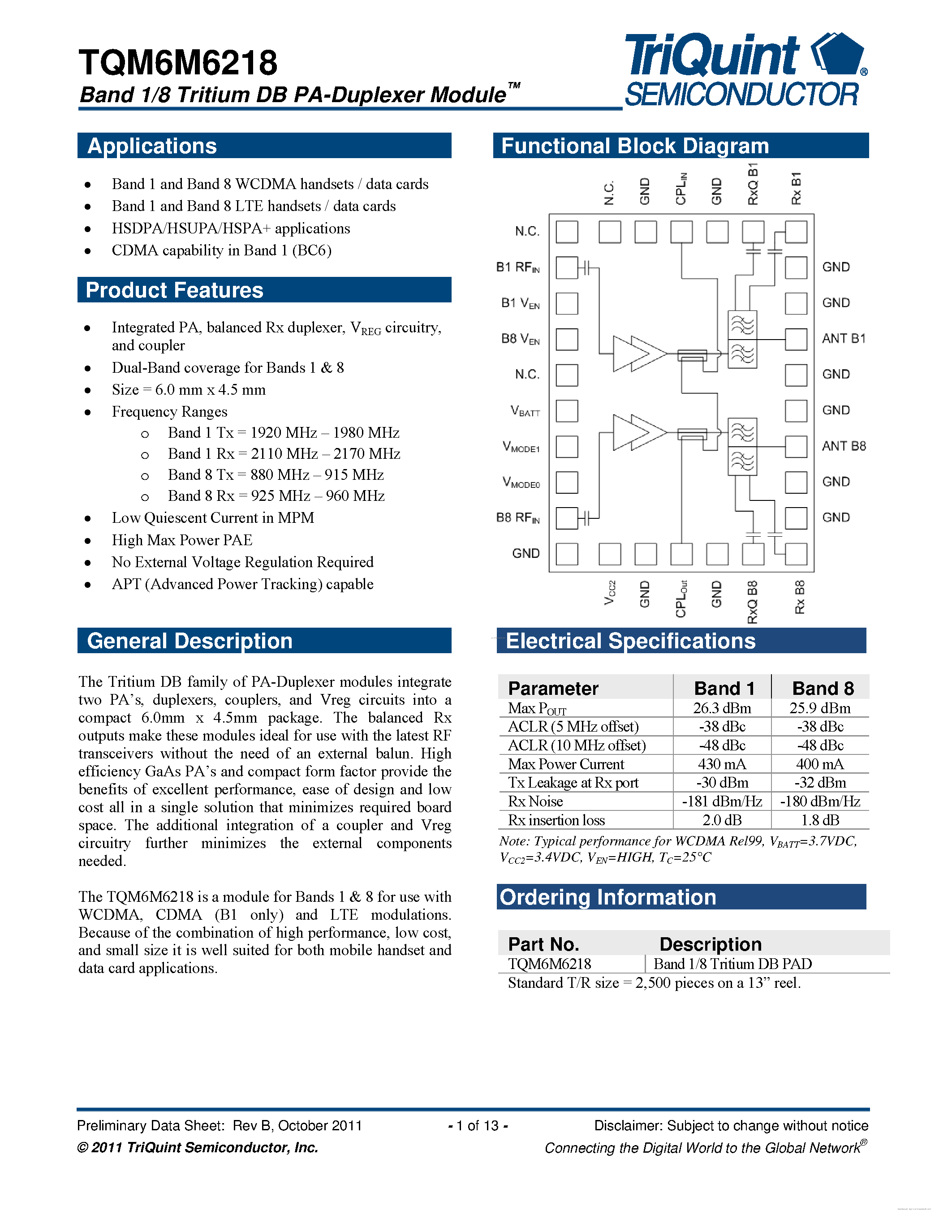 Даташит TQM6M6218 - Integrated 2-in-1 Power Amplifier Duplexer Module страница 1