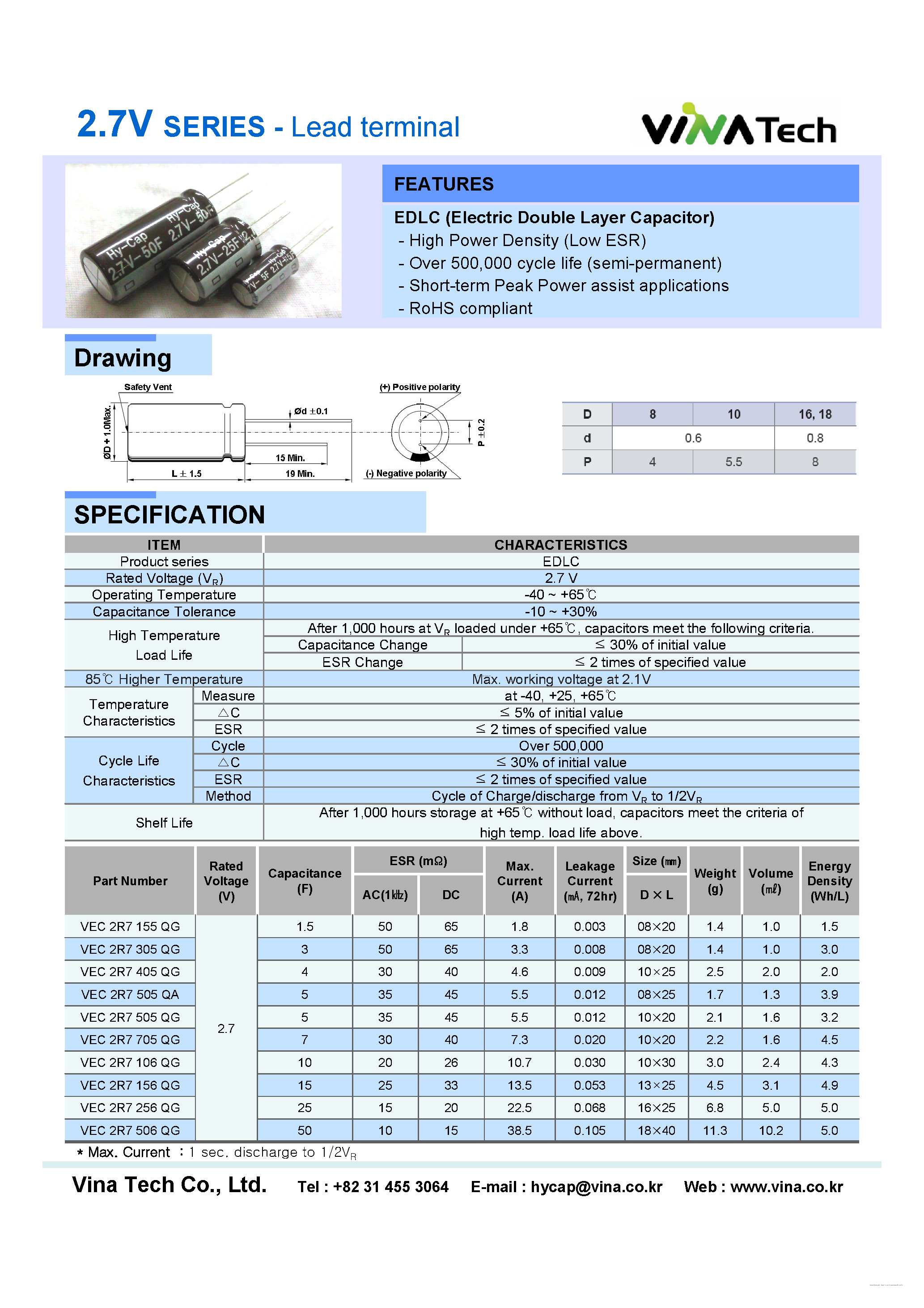 Даташит VEC2R7106QG - 2.7V SERIES - Lug terminal страница 1