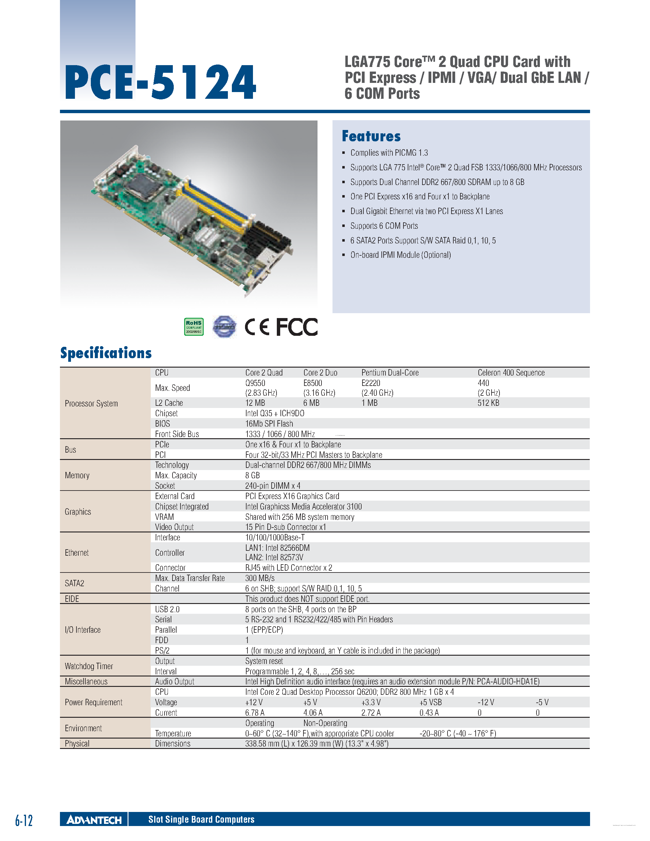 Даташит PCE-5124 - LGA775 Core 2 Quad CPU Card страница 1