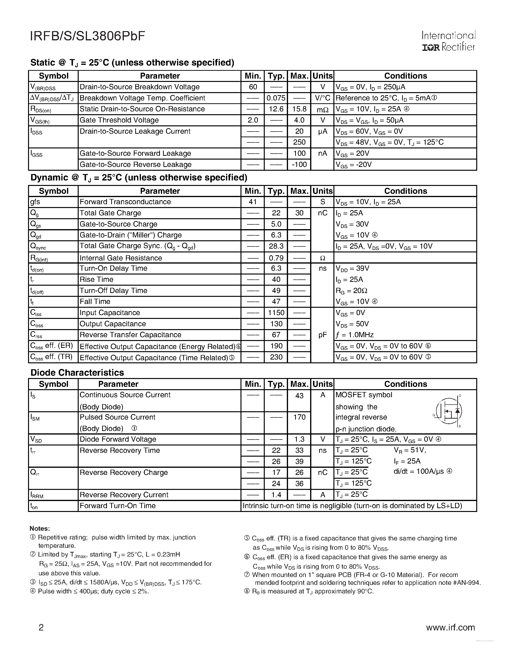 Datasheet IRFB3806PBF - page 2