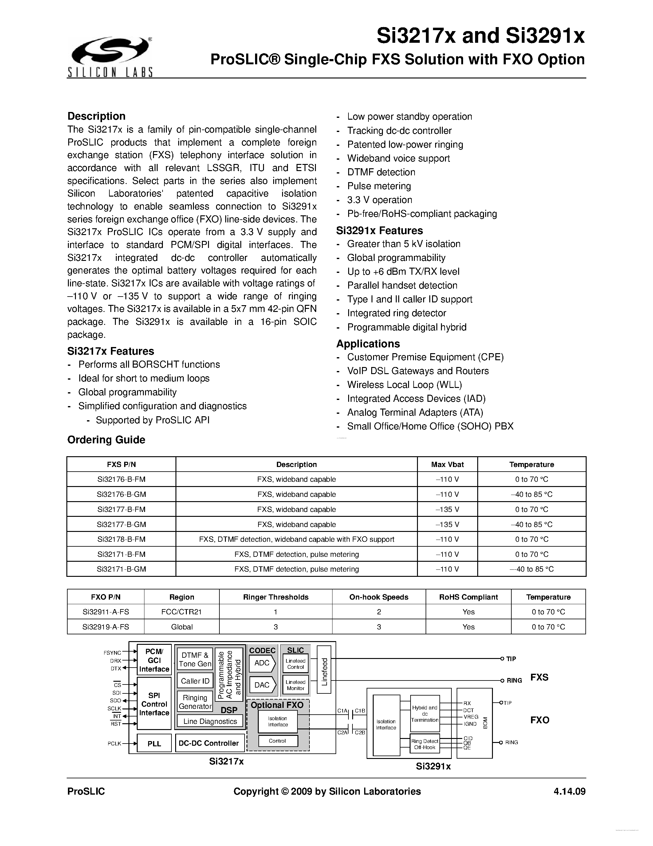 Datasheet Si32171-B-FM - (Si3217x / Si3291x) Single-Chip FXS Solution page 1