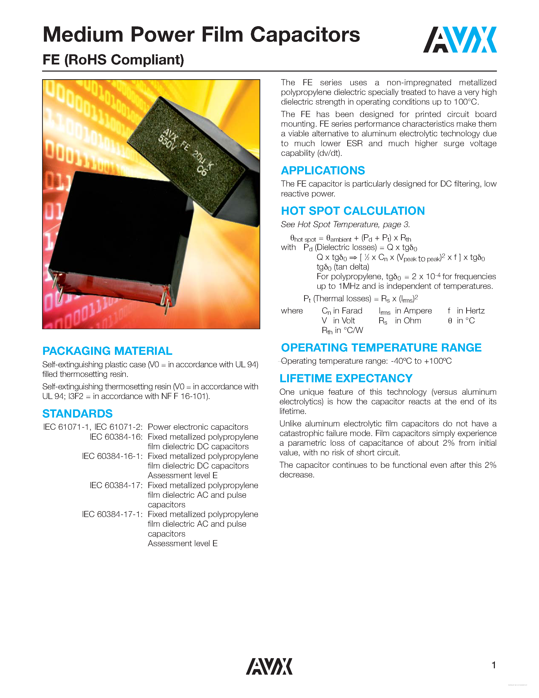 Datasheet FE37H6A0156*A - Medium Power Film Capacitors page 1