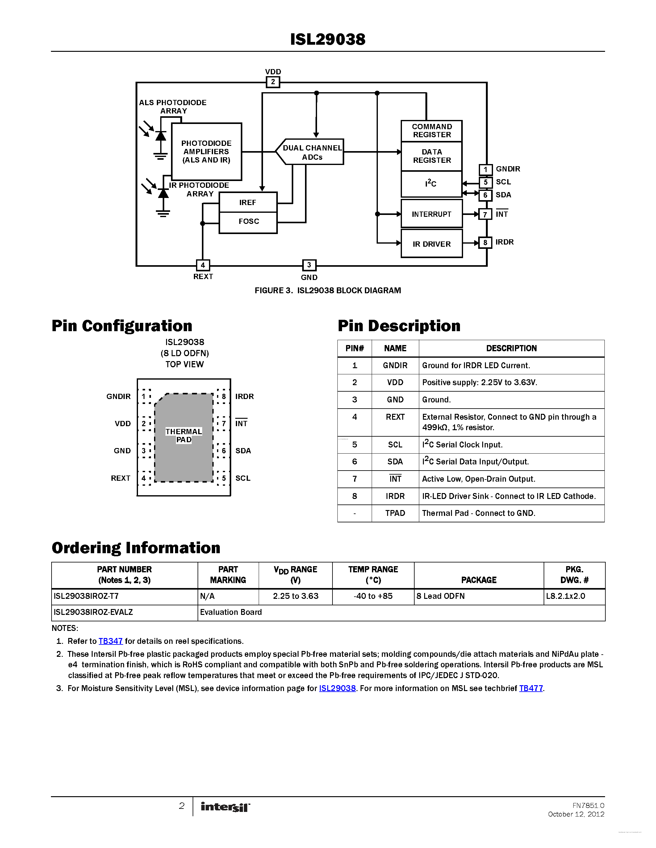 Datasheet ISL29038 - page 2