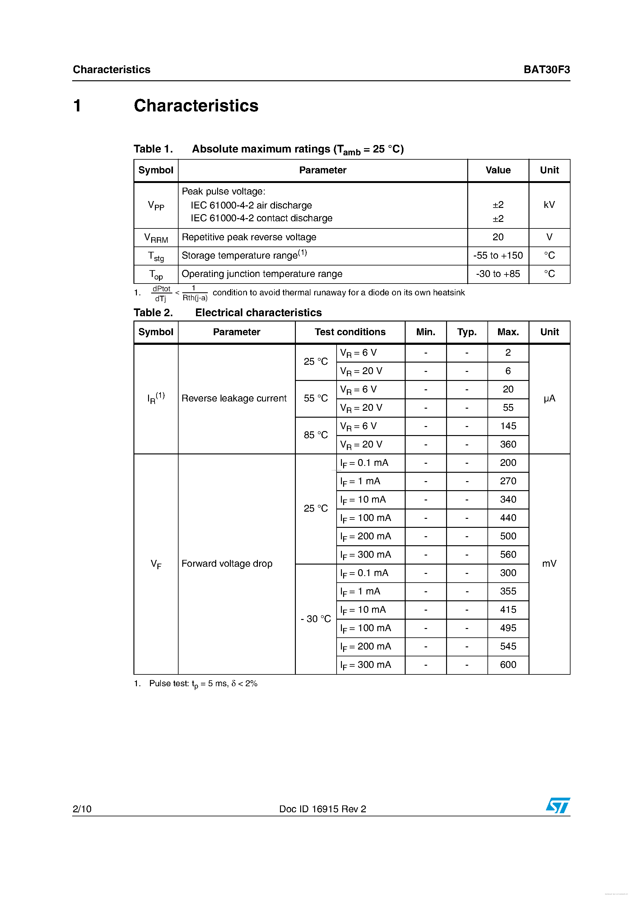 Datasheet BAT30F3 - Small signal Schottky diode page 2