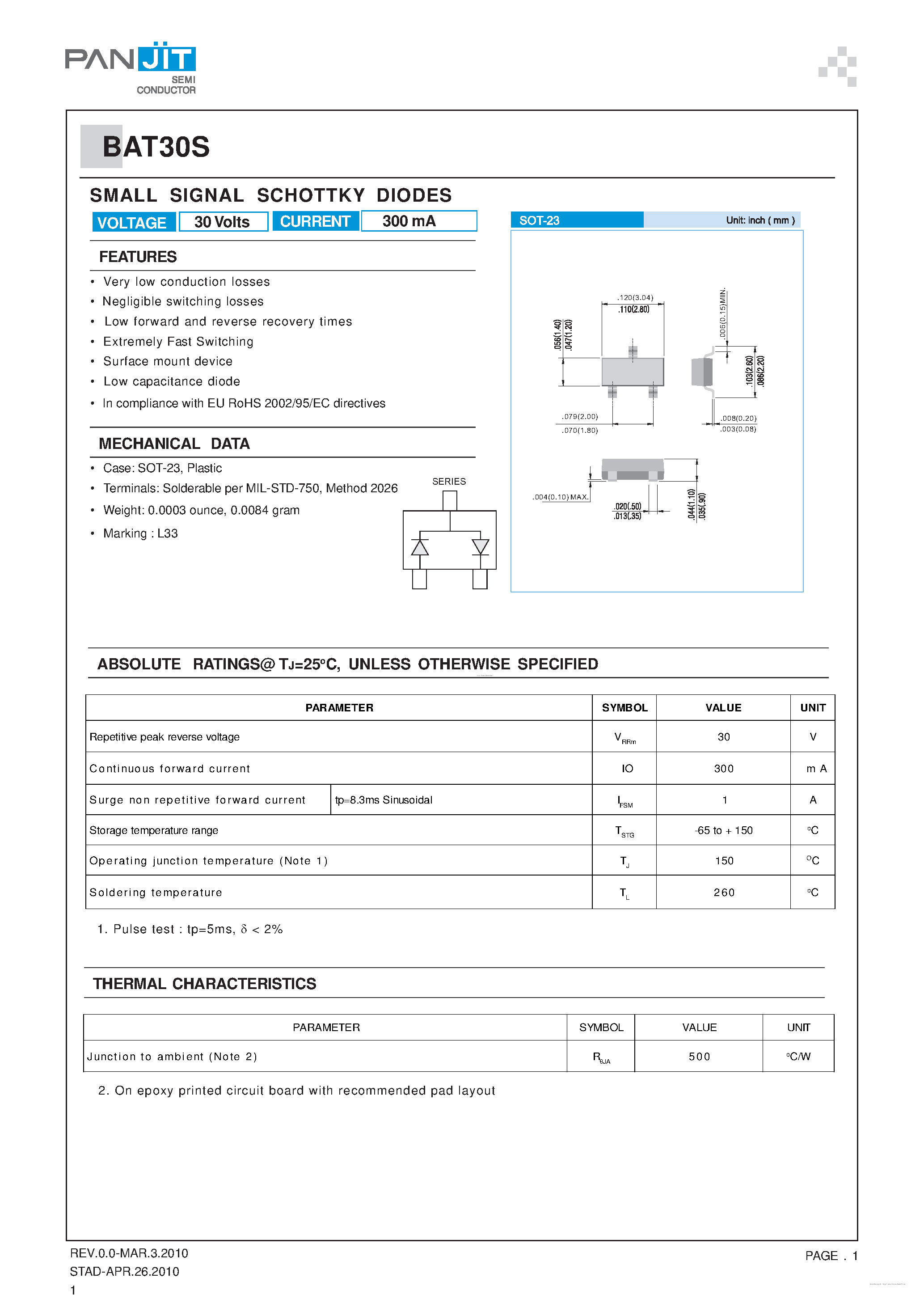 Datasheet BAT30S - SMALL SIGNAL SCHOTTKY DIODES page 1