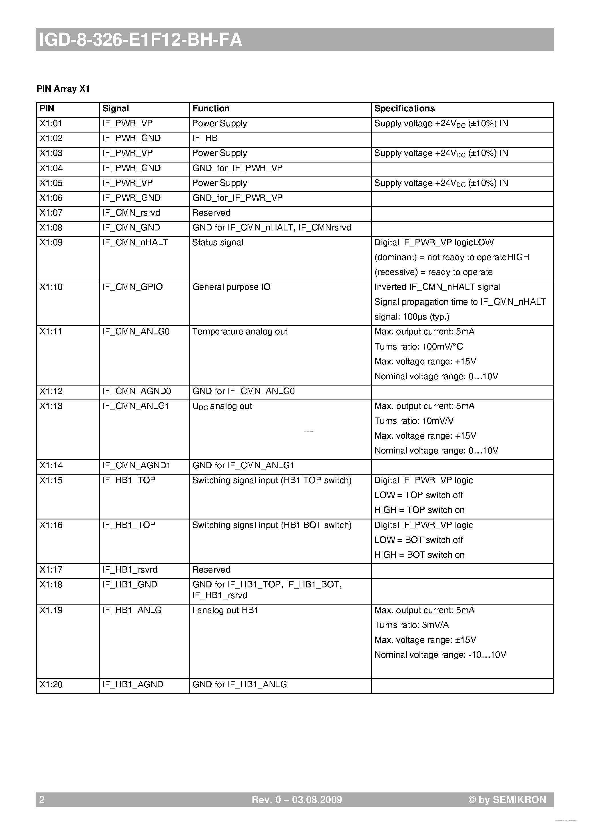 Datasheet IGD-8-326-E1F12-BH-FA - page 2