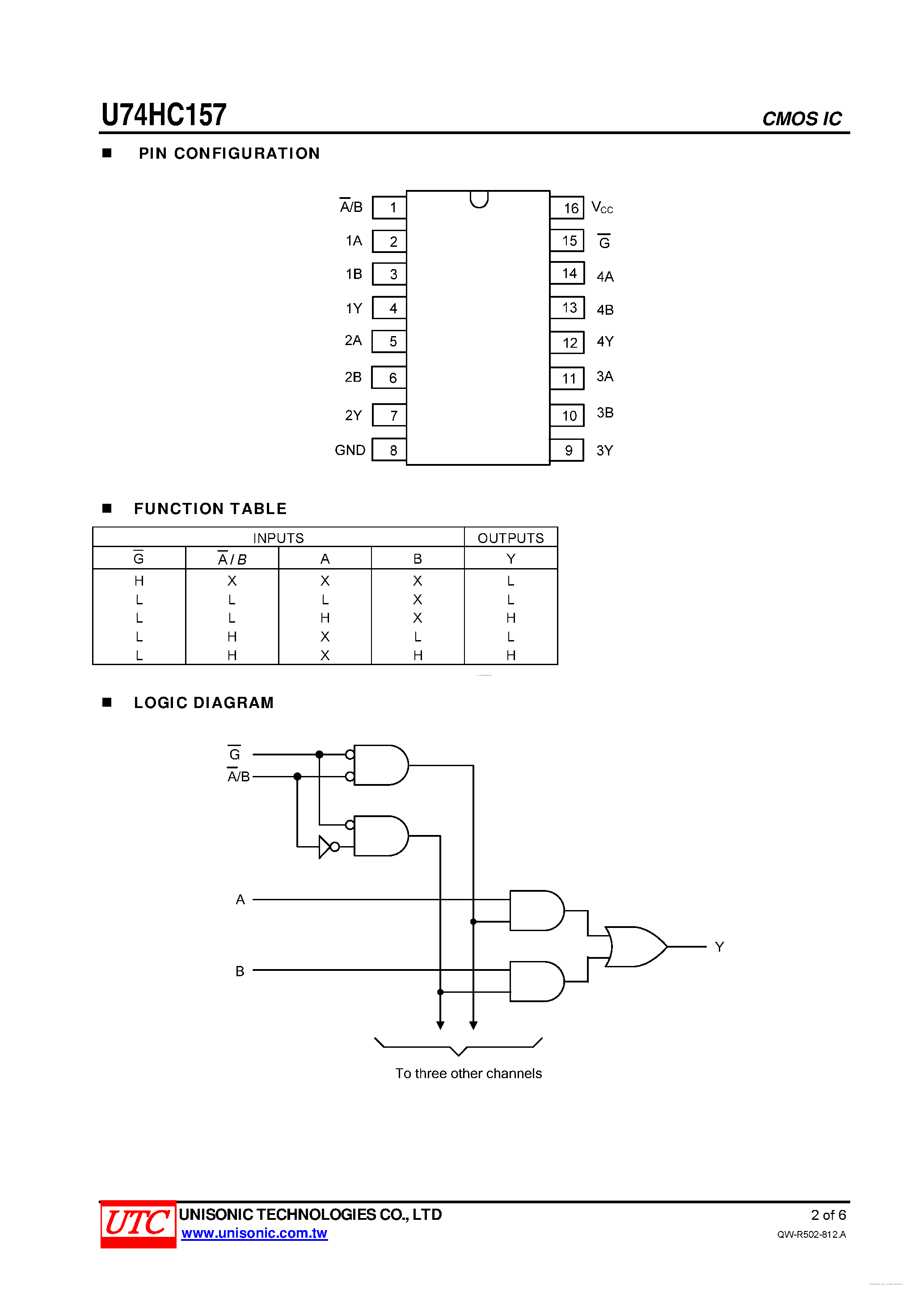 Даташит U74HC157 - QUADRUPLE 2-LINE TO 1-LINE DATA SELECTORS / MULTIPLEXERS страница 2