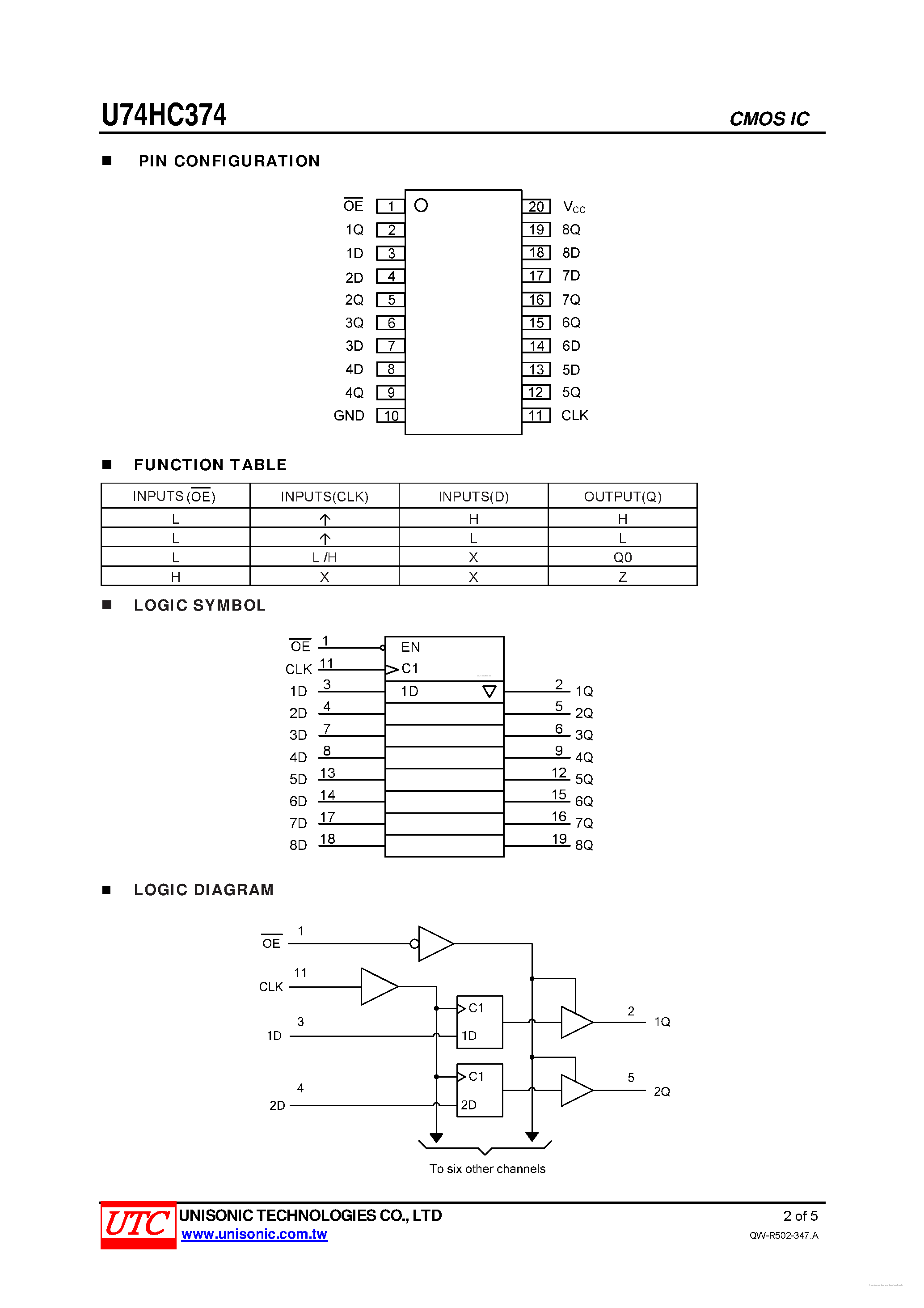 Даташит U74HC374 - OCTAL EDGE-TRIGGERED D-TYPE FLIP-FLOPS страница 2