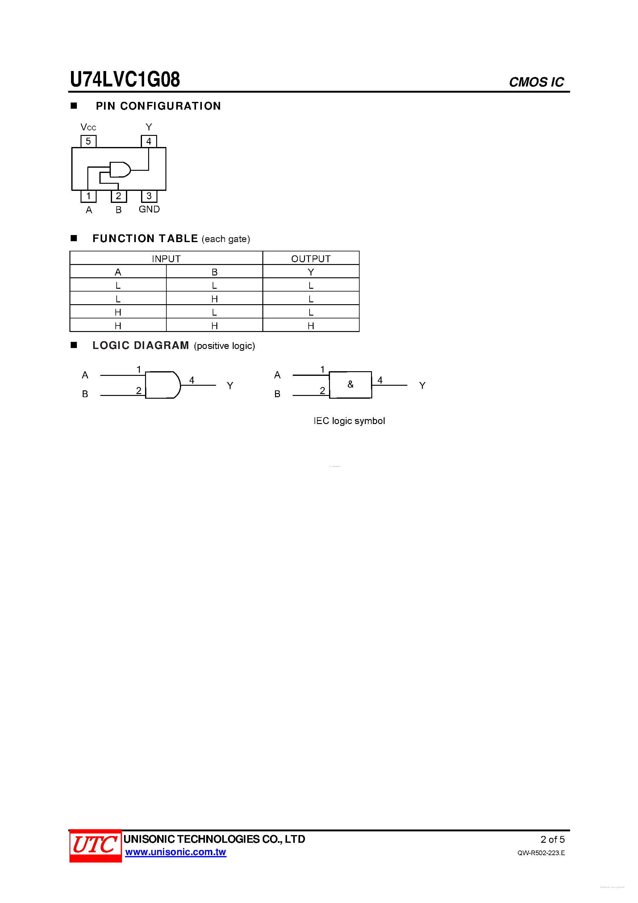 Даташит U74LVC1G08 - 2-INPUT AND GATE страница 2