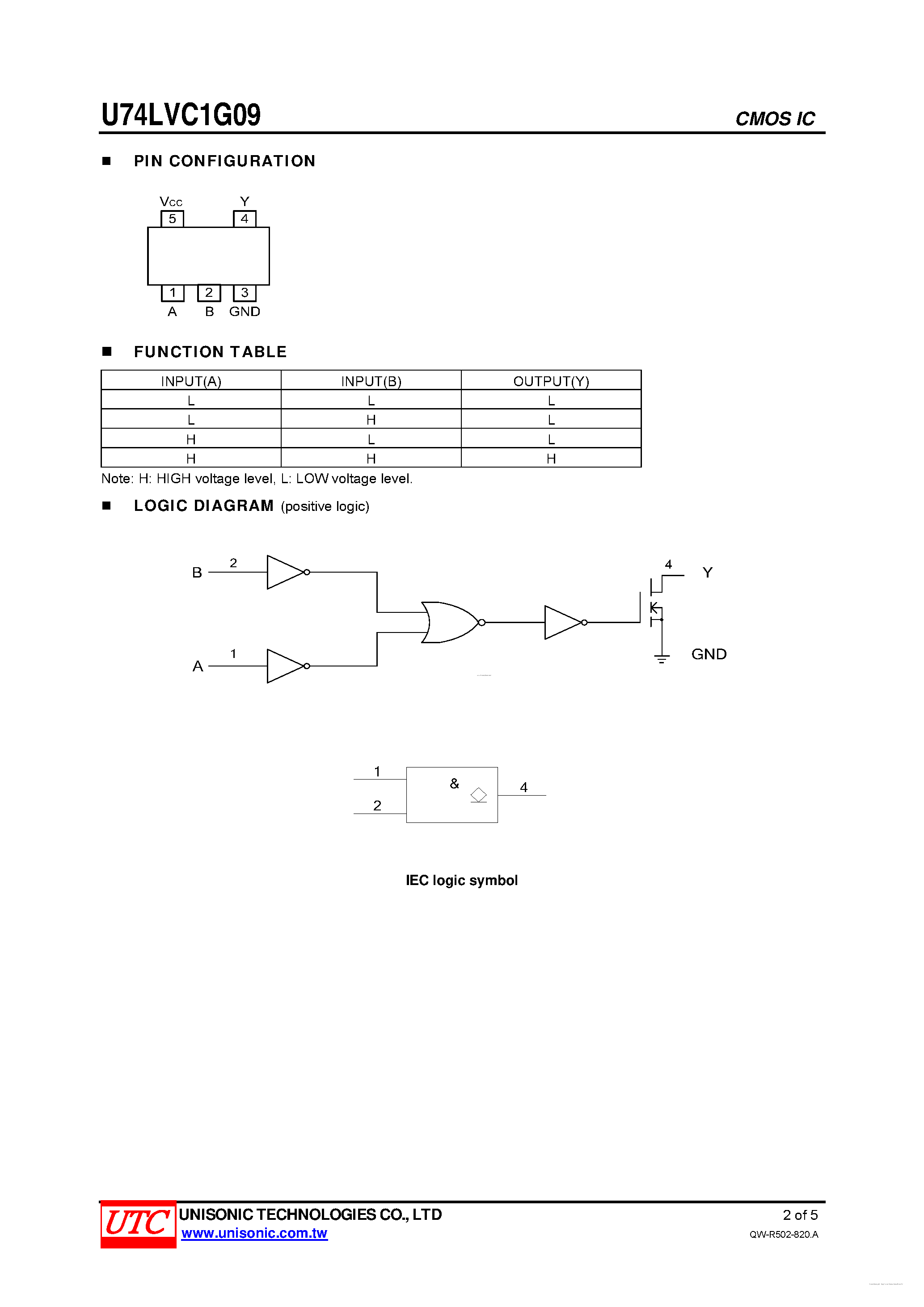 Даташит U74LVC1G09 - SINGLE 2-INPUT POSITIVE-AND GATE страница 2