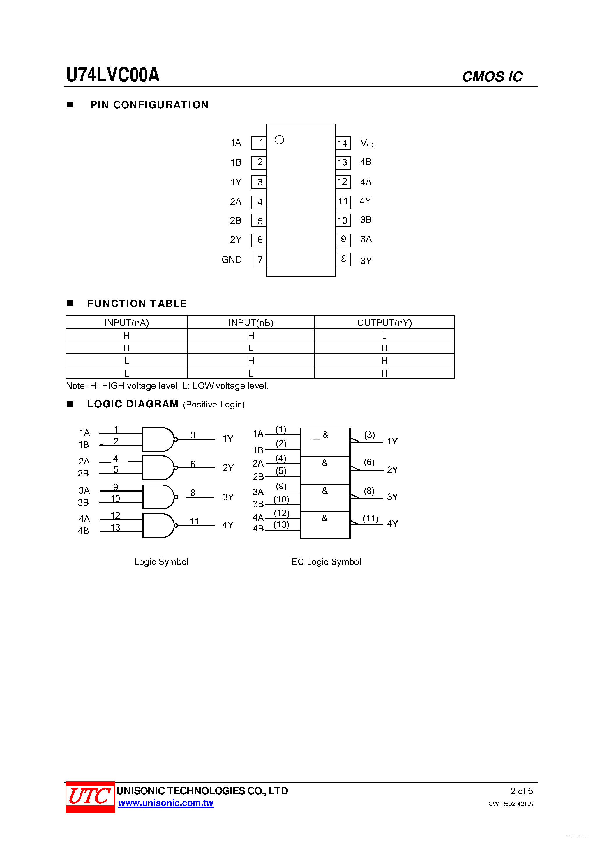 Даташит U74LVC00A - QUAD 2-INPUT NAND GATE страница 2