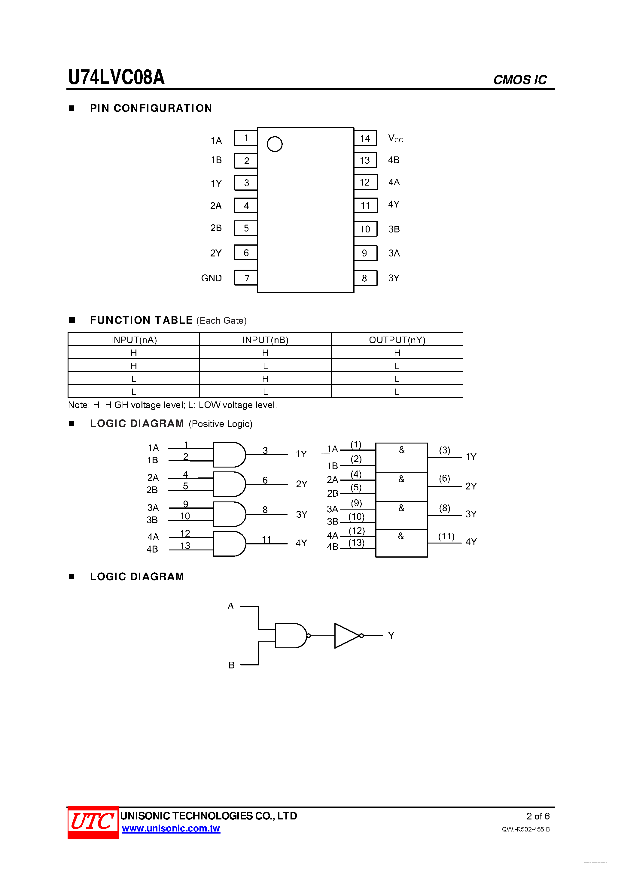 Даташит U74LVC08A - QUAD 2-INPUT AND GATE страница 2