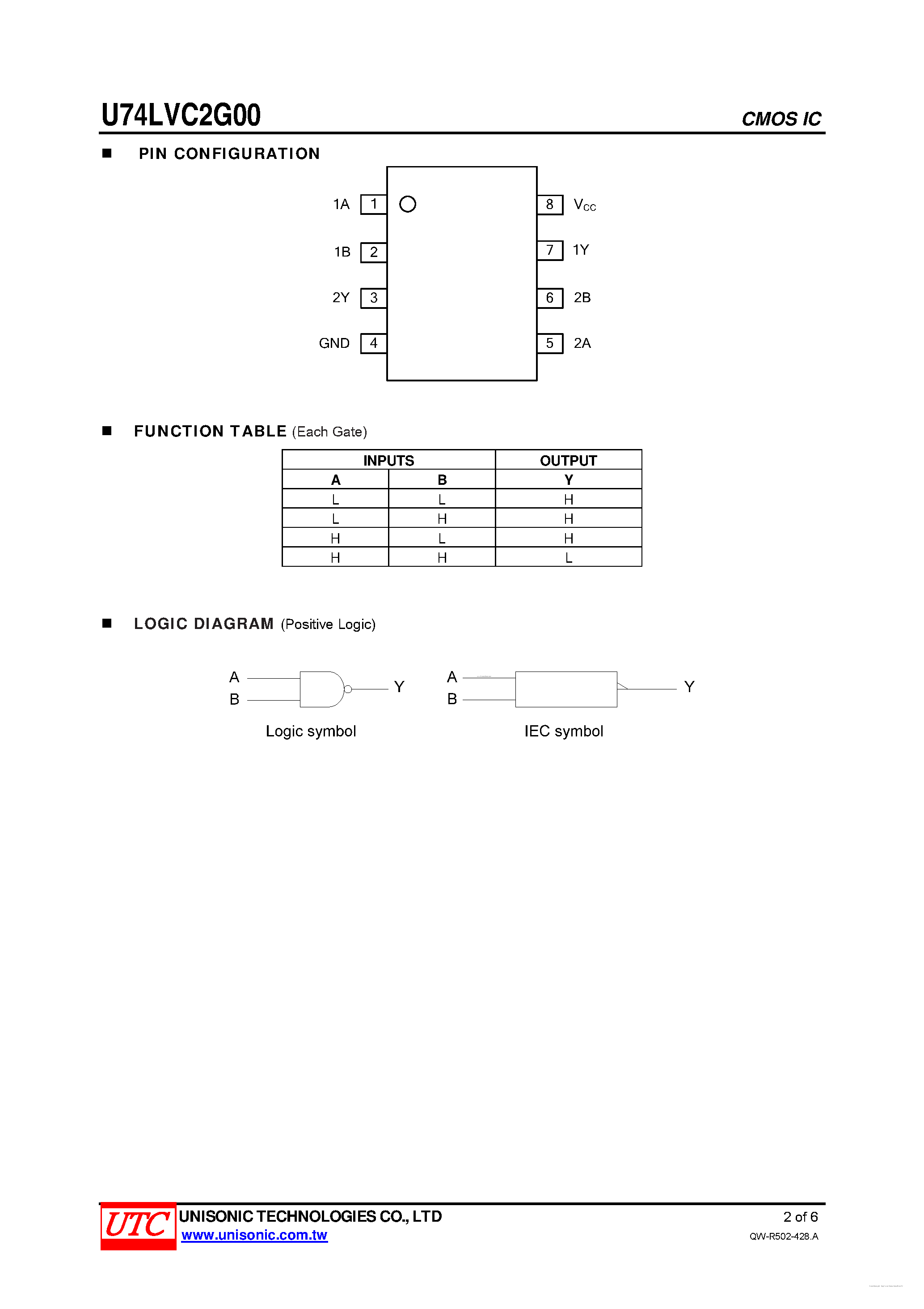 Даташит U74LVC2G00 - DUAL 2-INPUT POSITIVE-NAND GATE страница 2