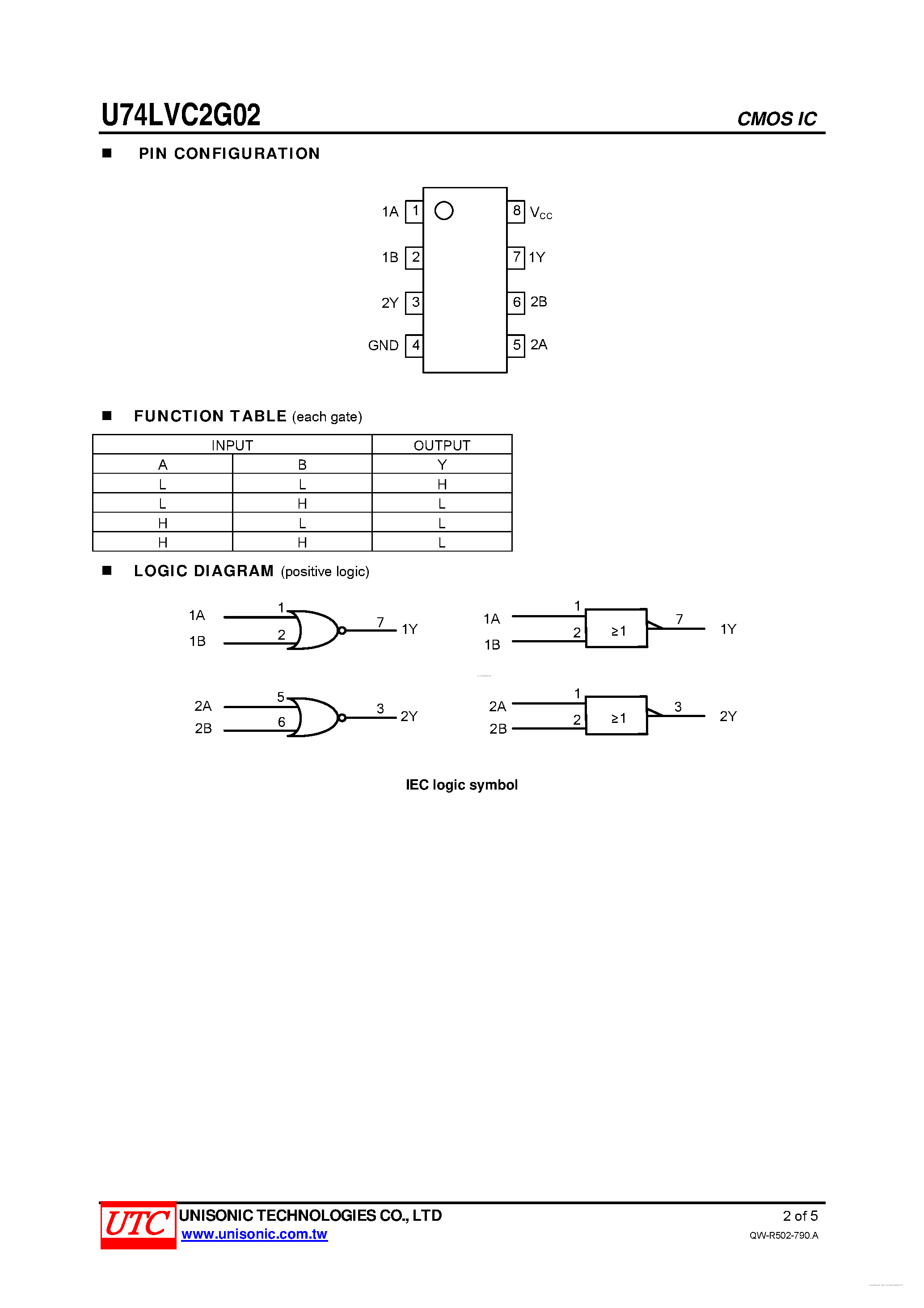 Даташит U74LVC2G02 - DUAL 2-INPUT POSITIVE-NOR GATE страница 2