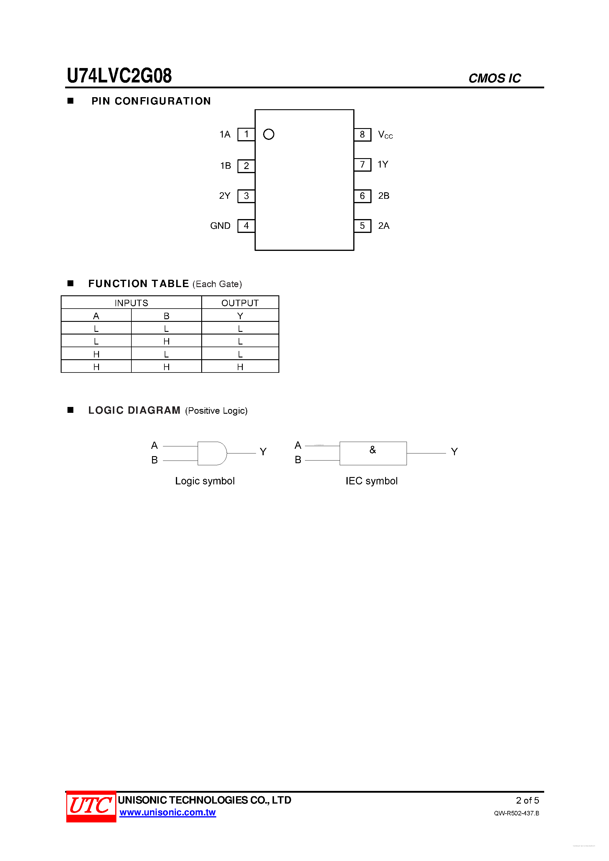 Даташит U74LVC2G08 - DUAL 2-INPUT AND GATE страница 2