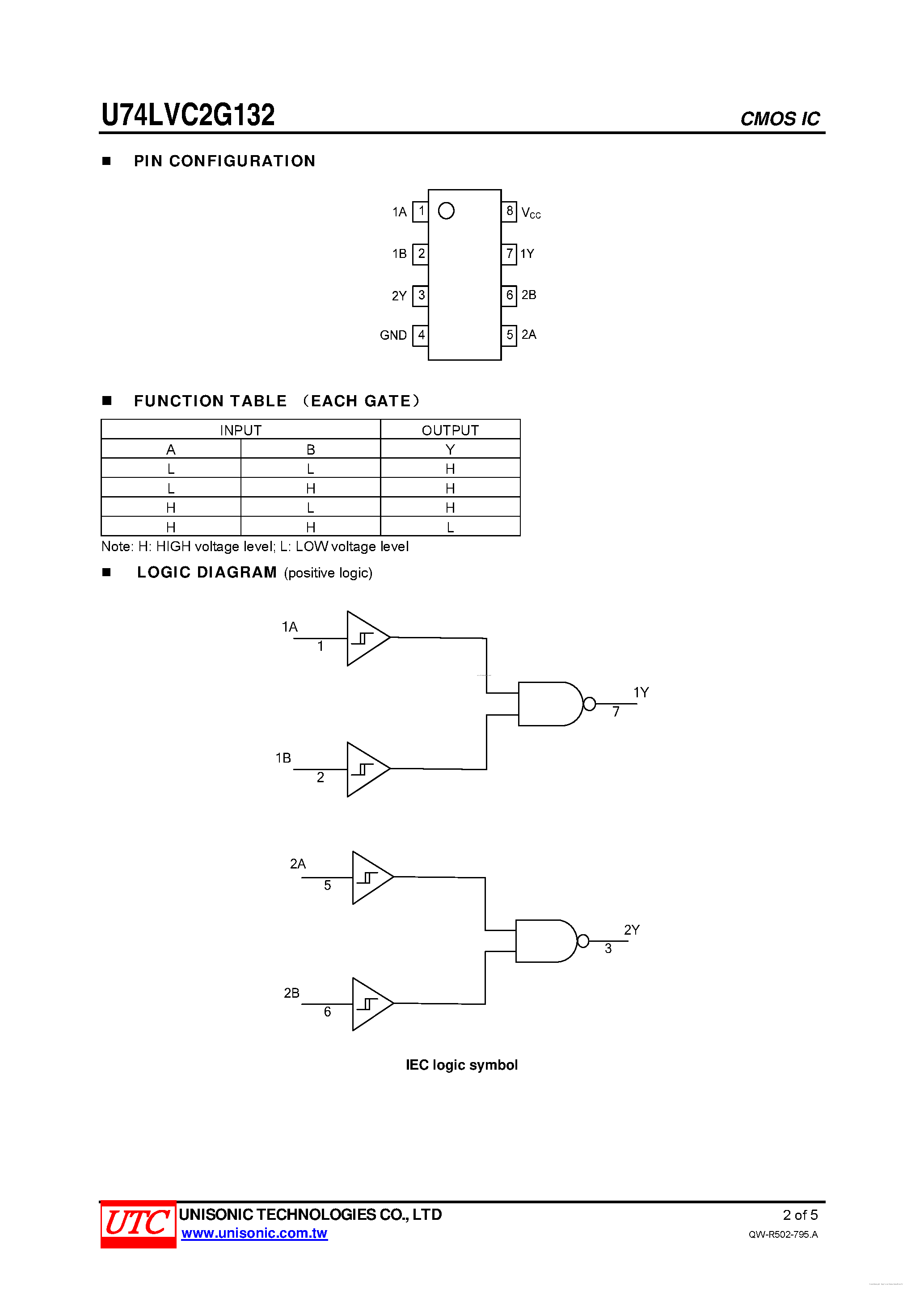 Даташит U74LVC2G132 - DUAL 2-INPUT NAND GATE страница 2