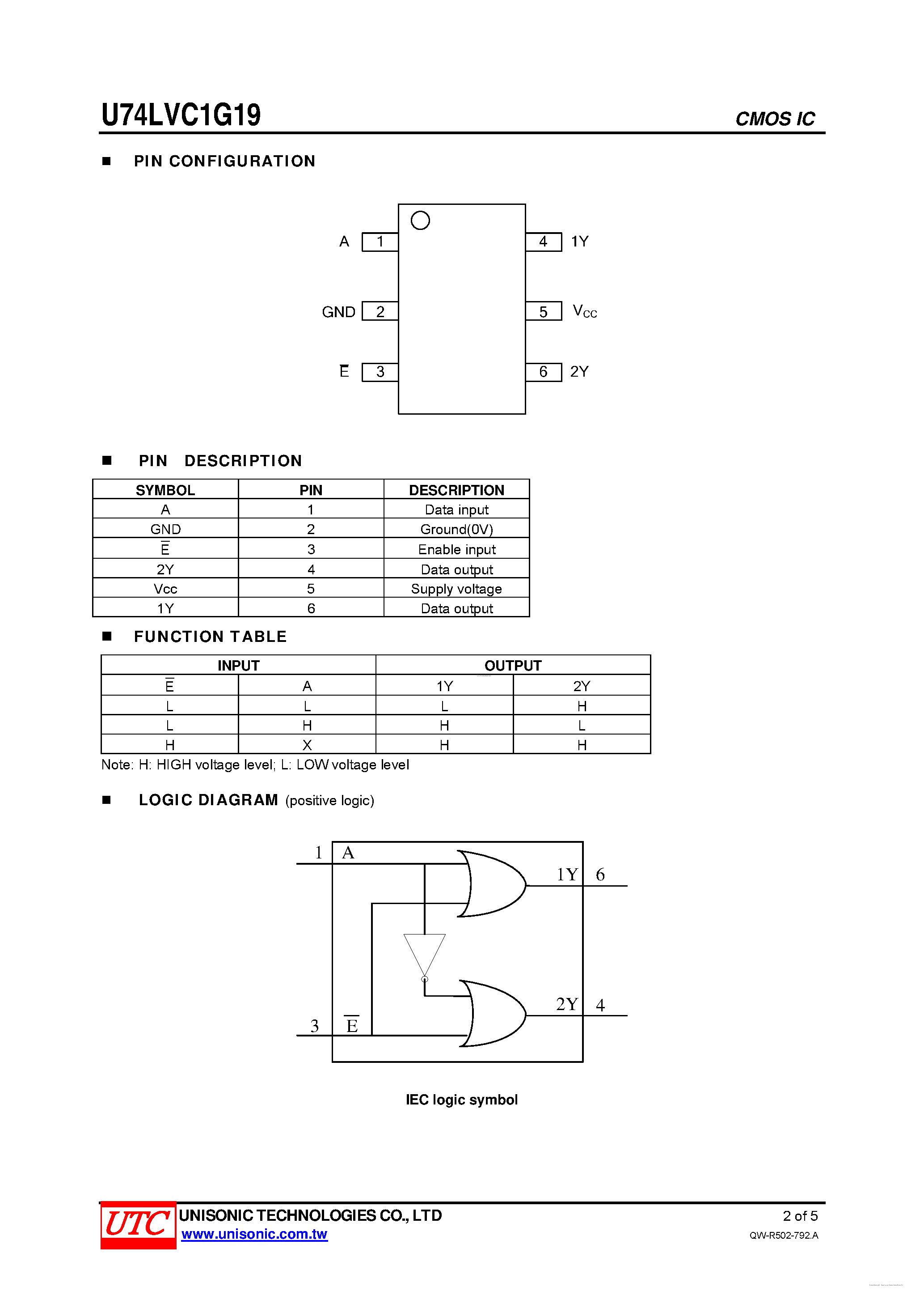 Даташит U74LVC2G19 - 1-OF-2 DECODER/DEMULTIPLEXER страница 2