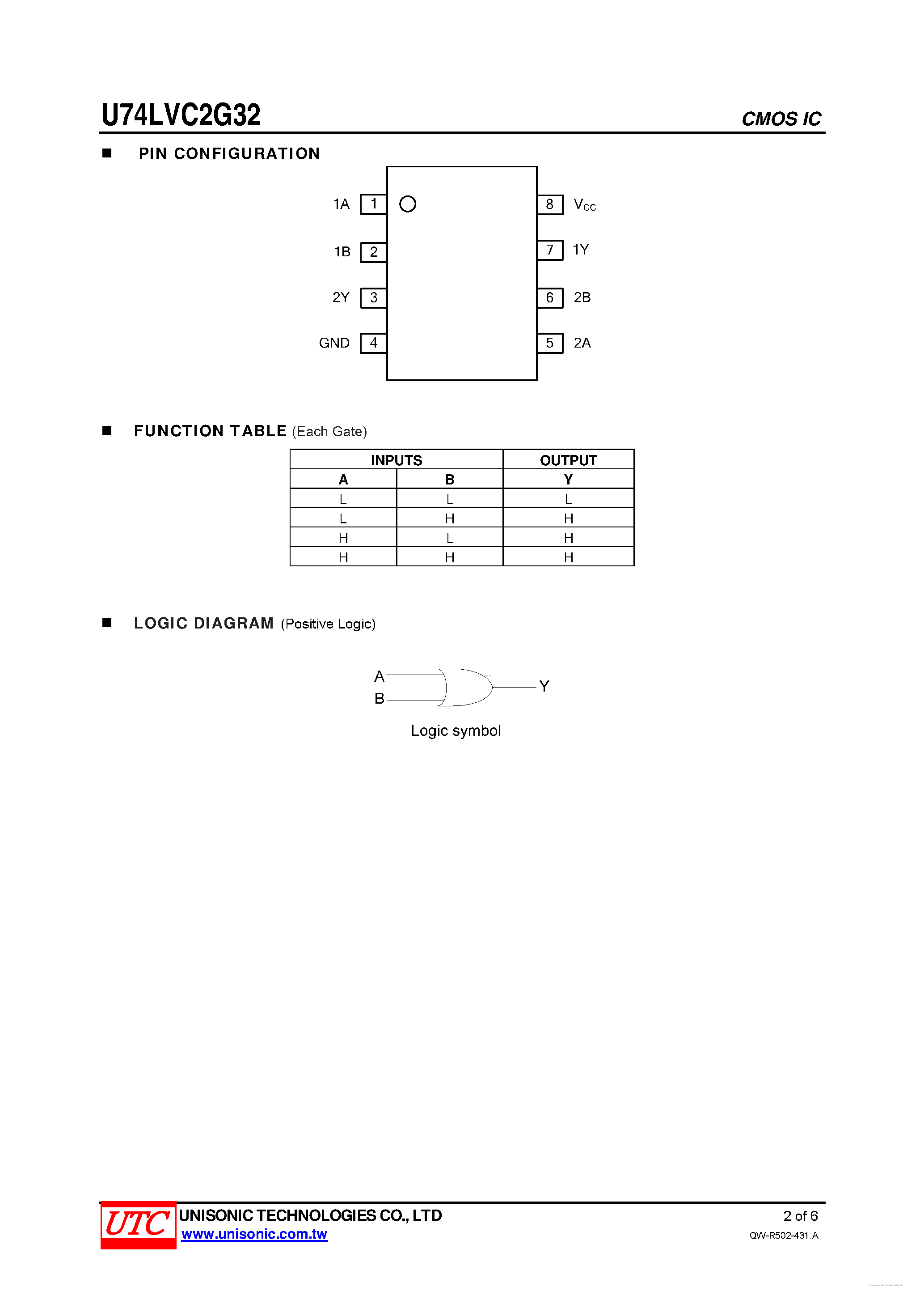 Даташит U74LVC2G32 - DUAL 2-INPUT POSITIVE-OR GATE страница 2