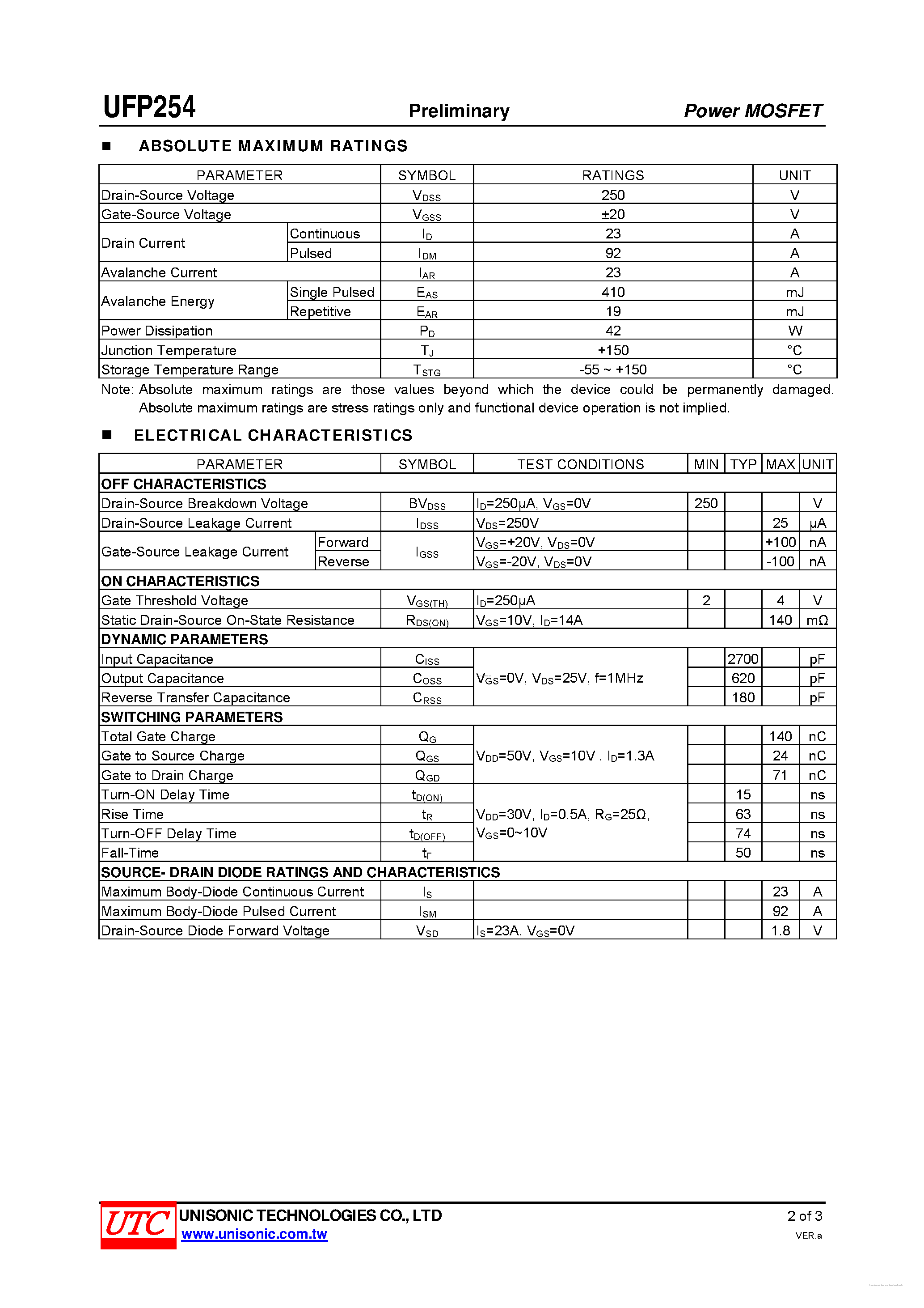 Даташит UFP254 - 250V N-CHANNEL POWER MOSFET страница 2