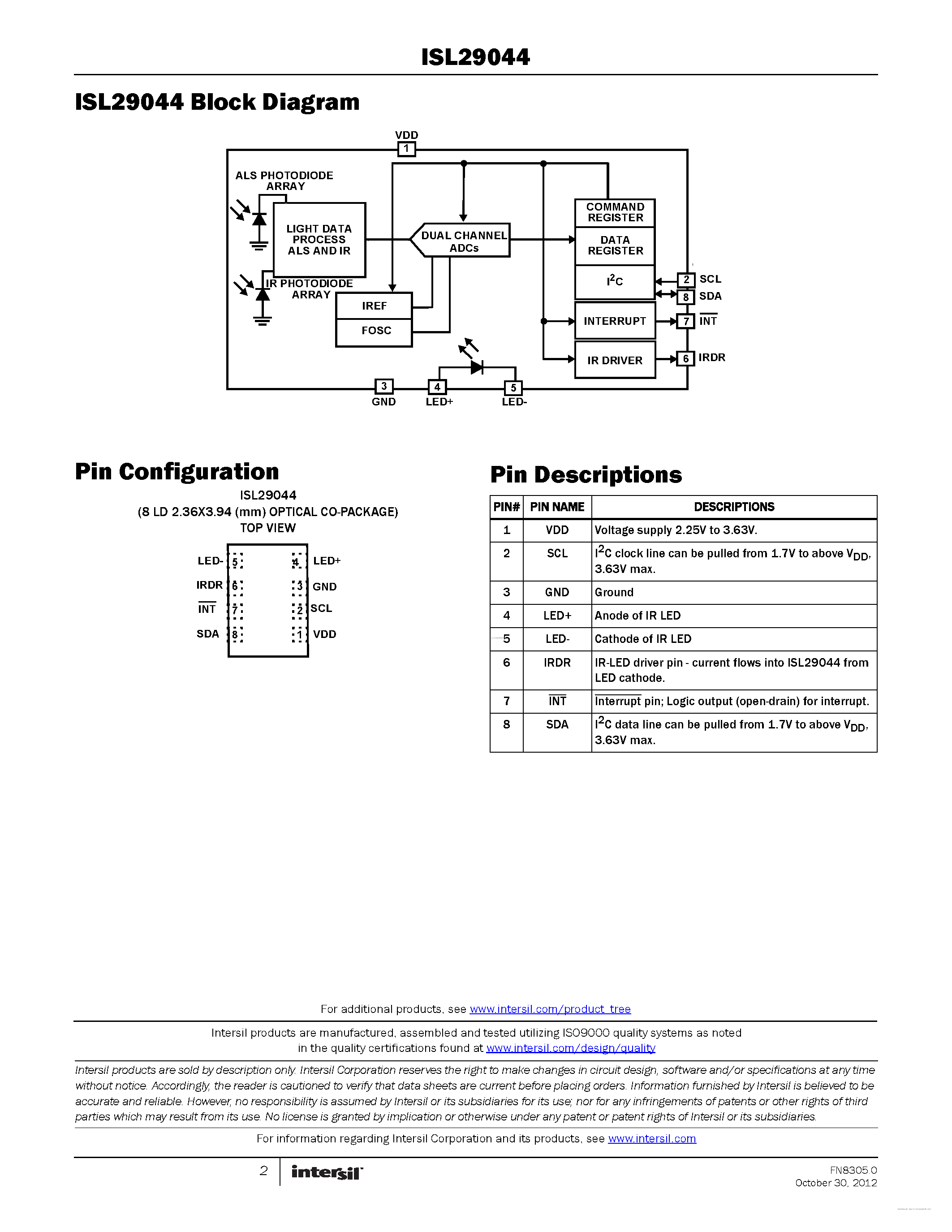 Datasheet ISL29044 - page 2