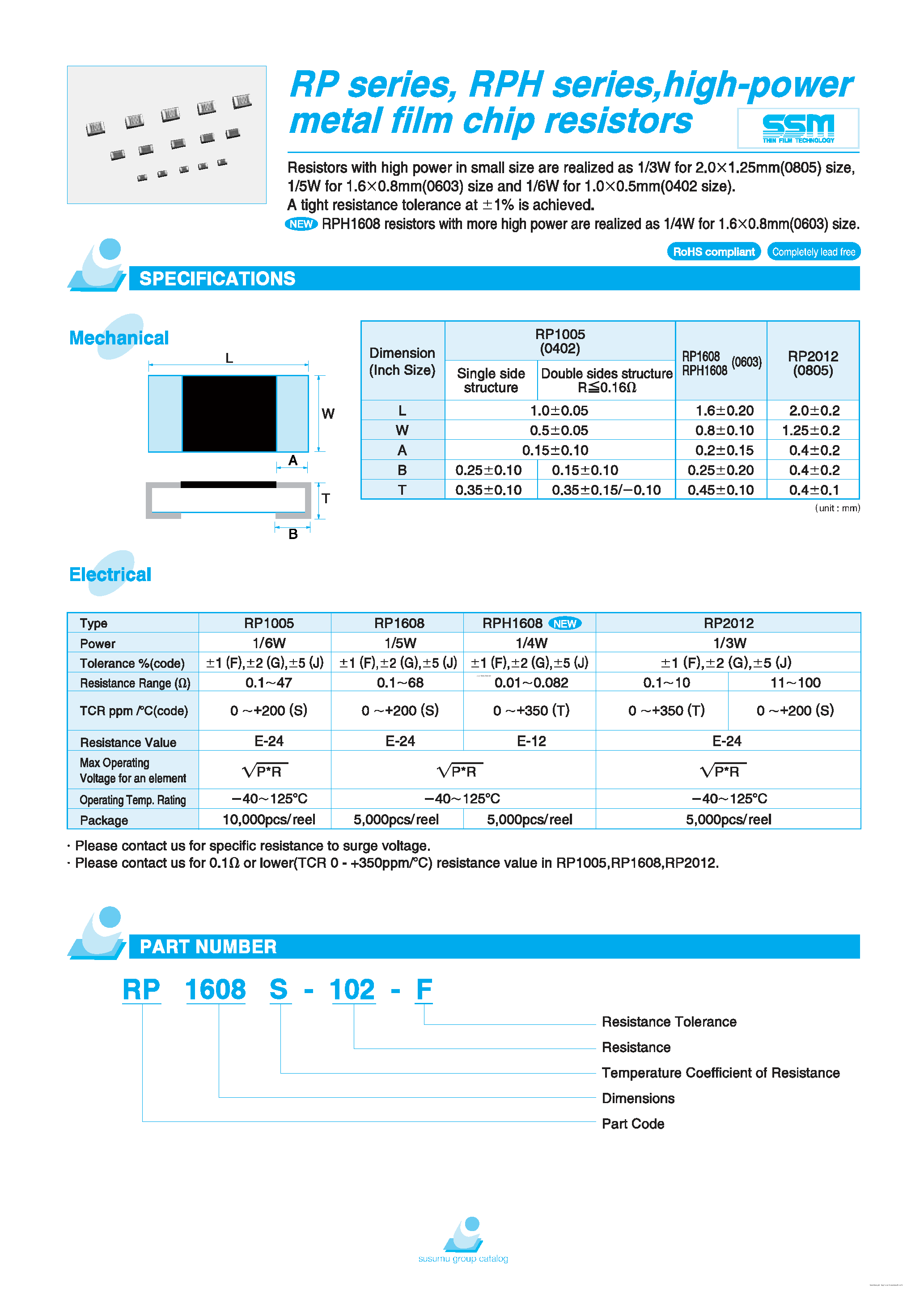 Даташит RP1608S-102-F - high-power metal film chip resistors страница 1