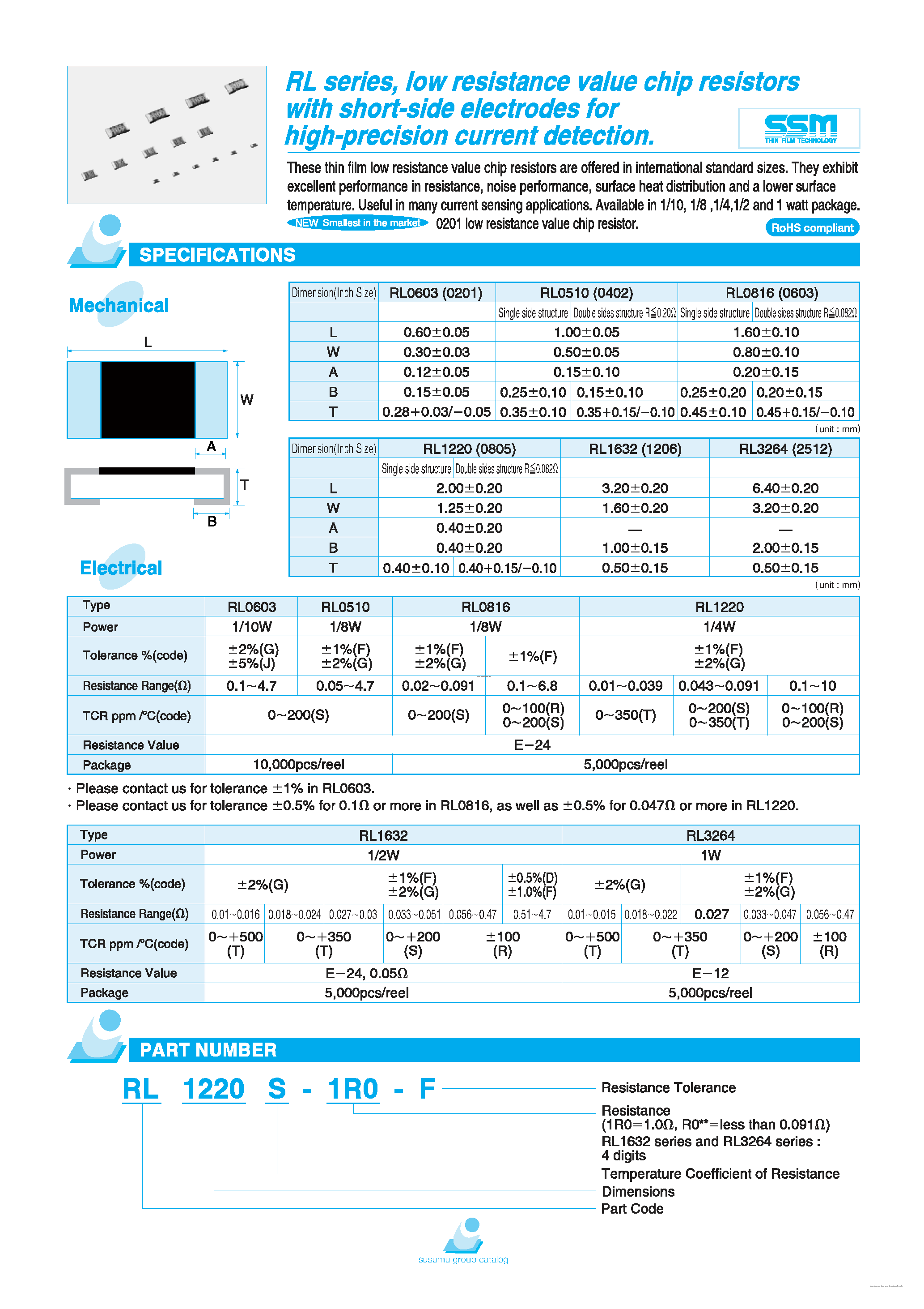 Даташит RL1220S-1R0-F - low resistance value chip resistors страница 1