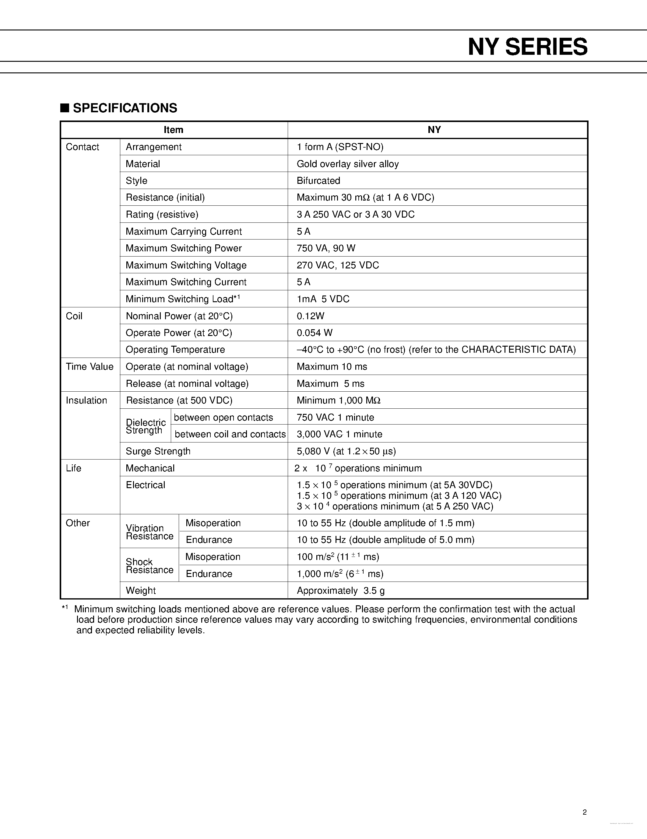 Datasheet NY24W-K - page 2