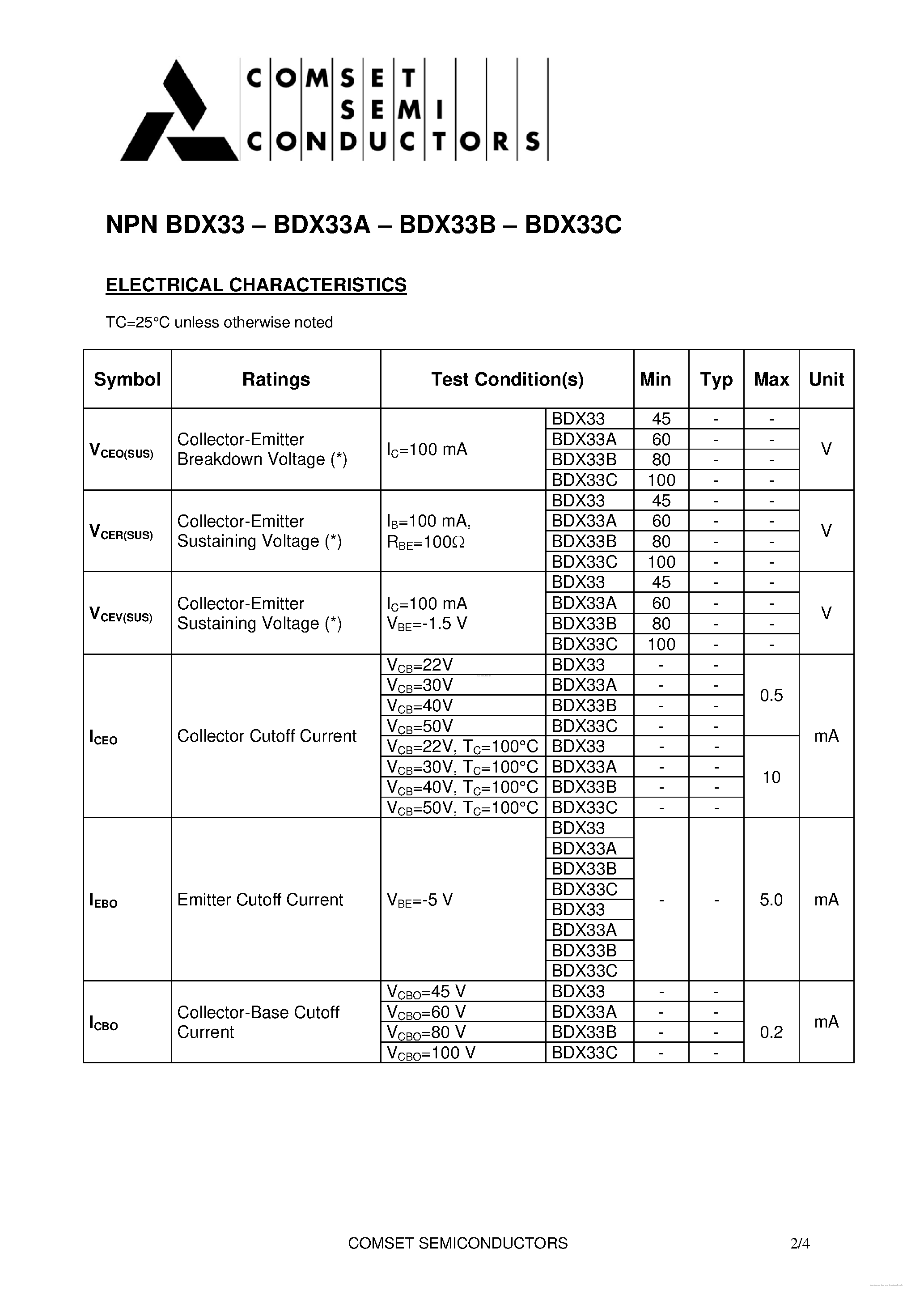 Даташит BDX33 - COMPLEMENTARY SILICON POWER DARLINGTON TRANSISTORS страница 2