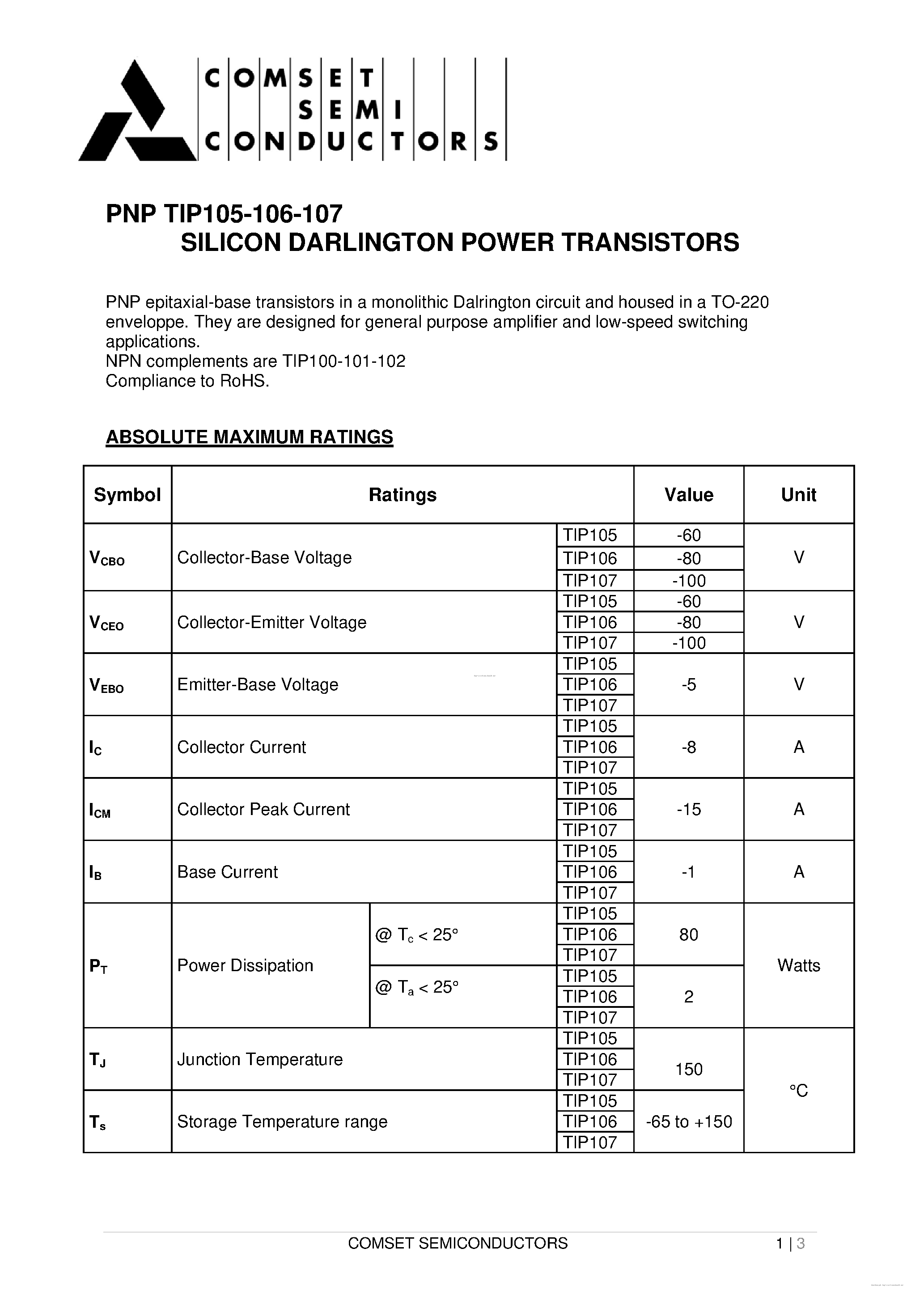 Datasheet TIP105 - page 1