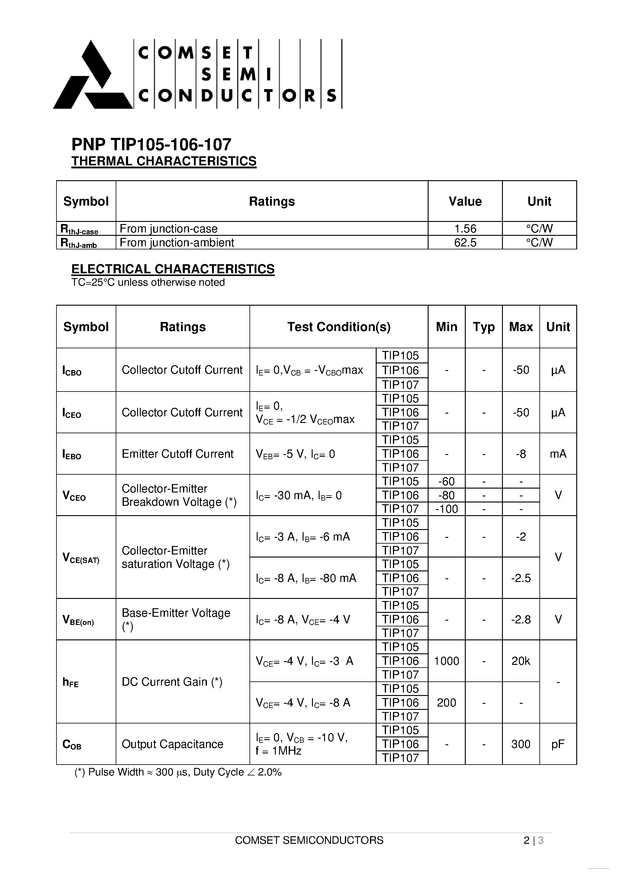 Datasheet TIP105 - page 2