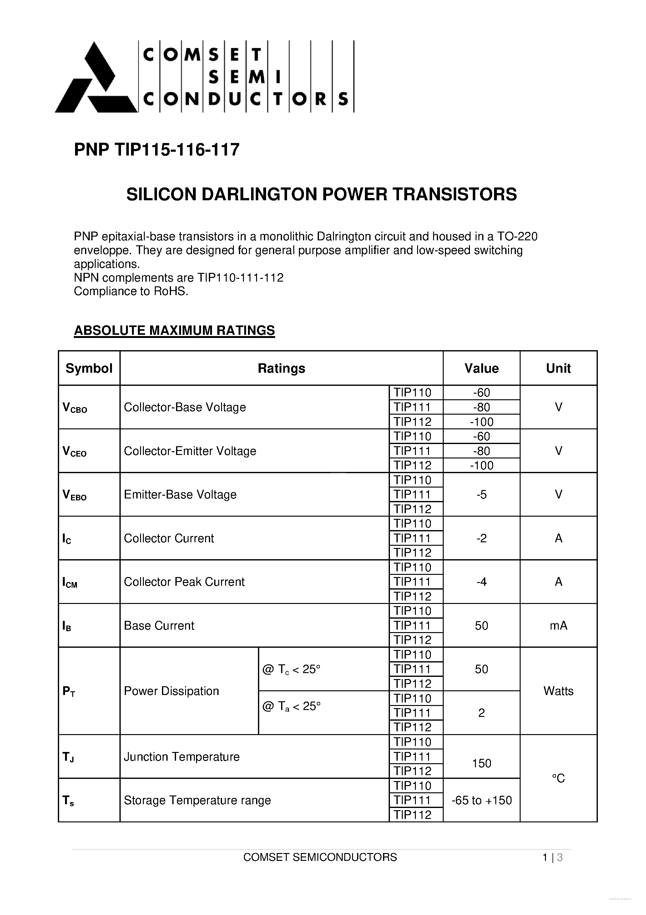 Datasheet TIP115 - page 1