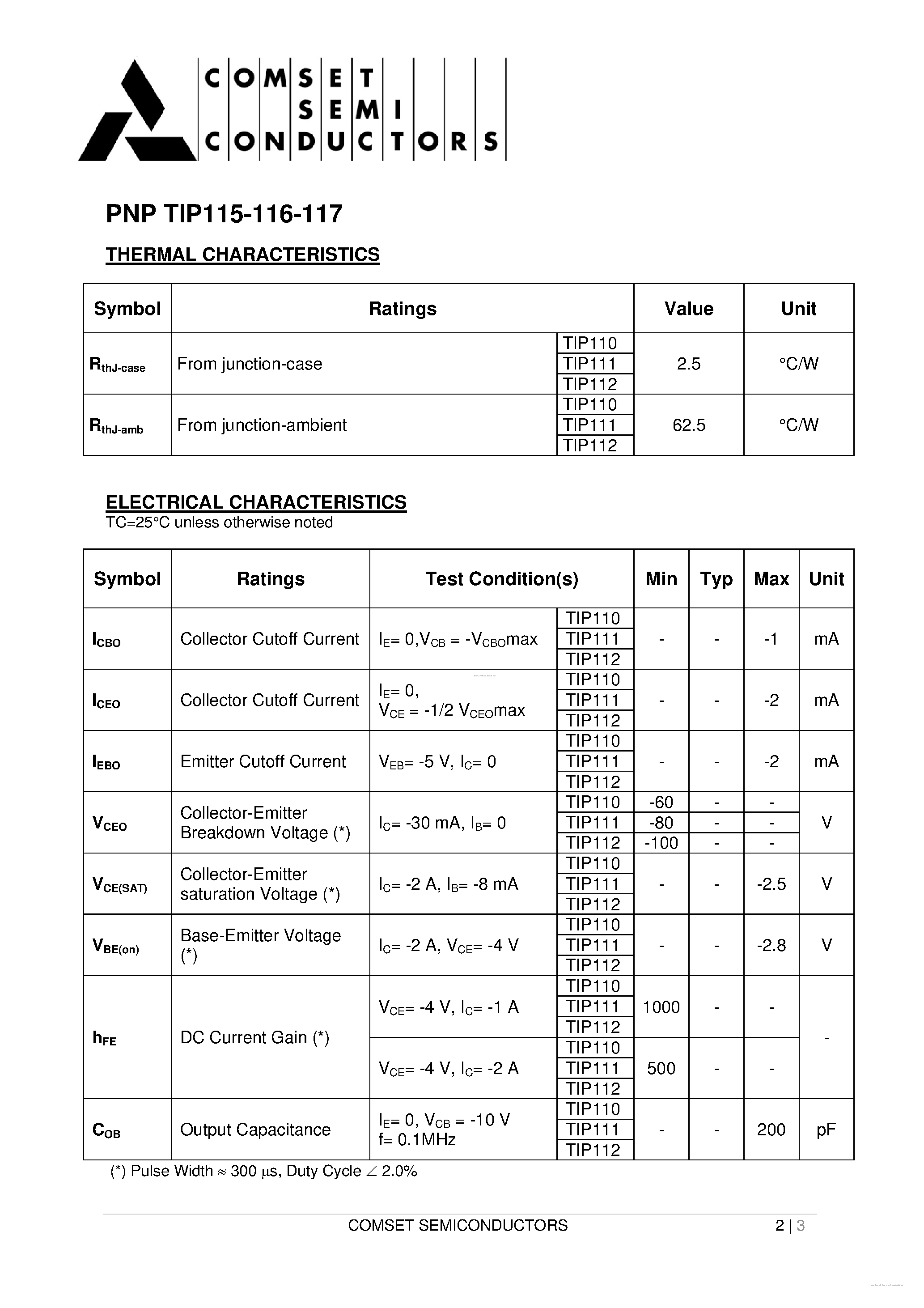 Datasheet TIP115 - page 2