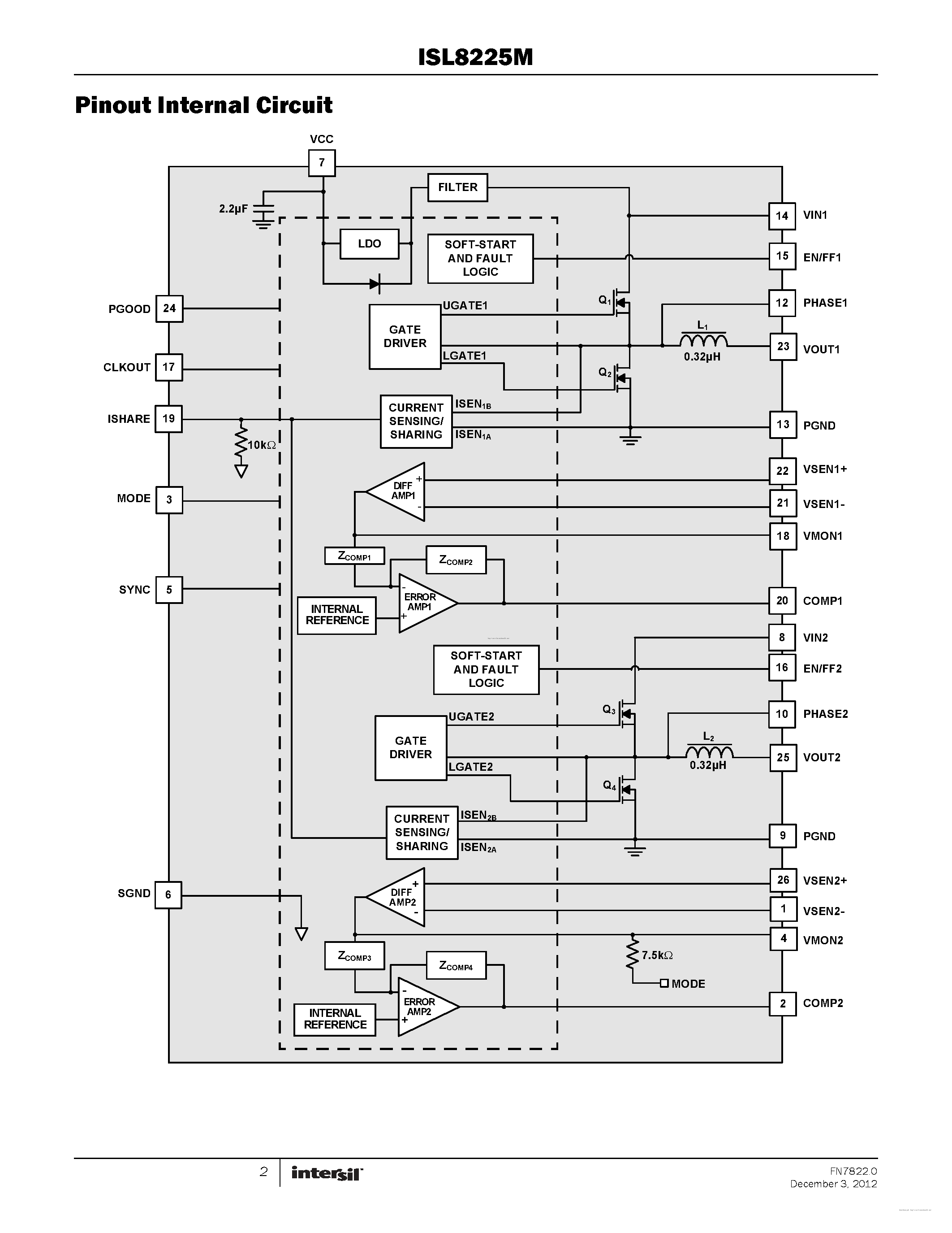 Datasheet ISL8225M - page 2